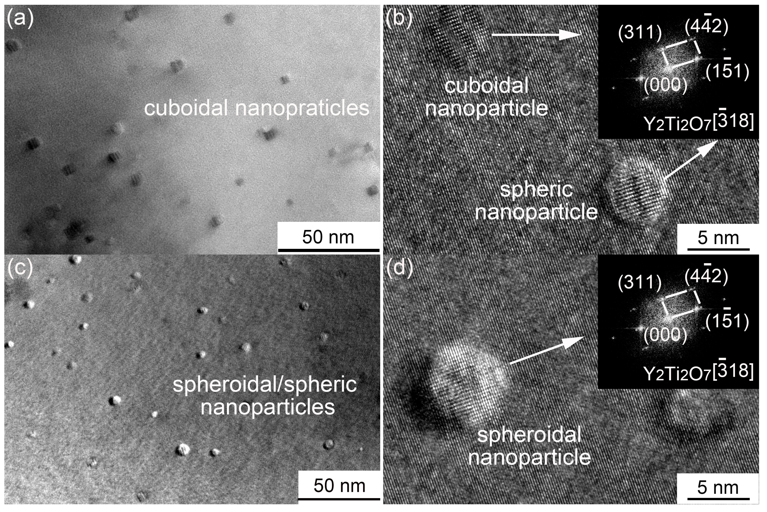 Metals 08 00802 g013