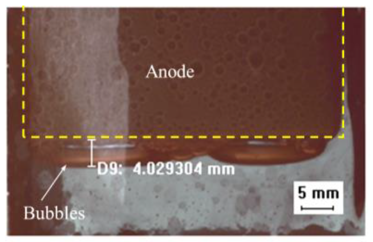 Metals 08 00806 g004