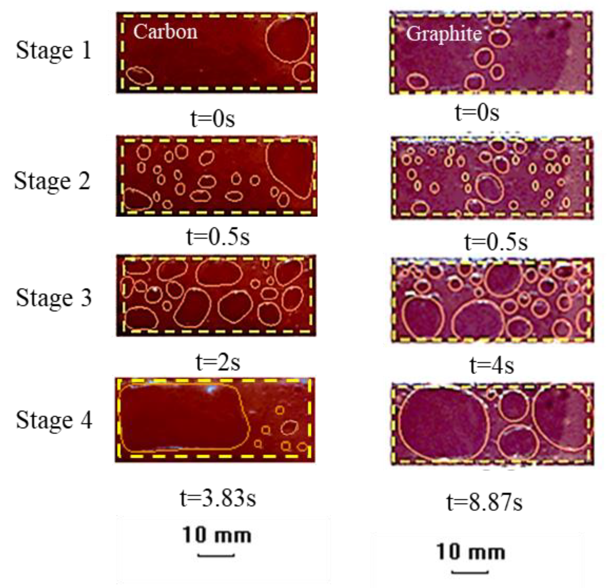 Metals 08 00806 g005