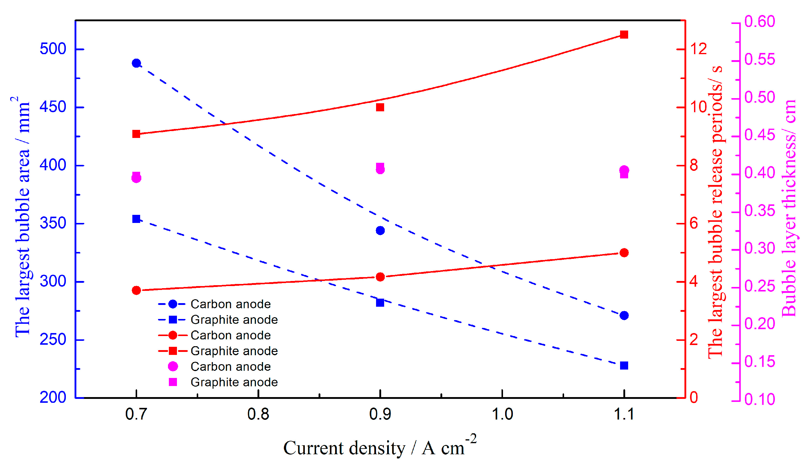 Metals 08 00806 g008