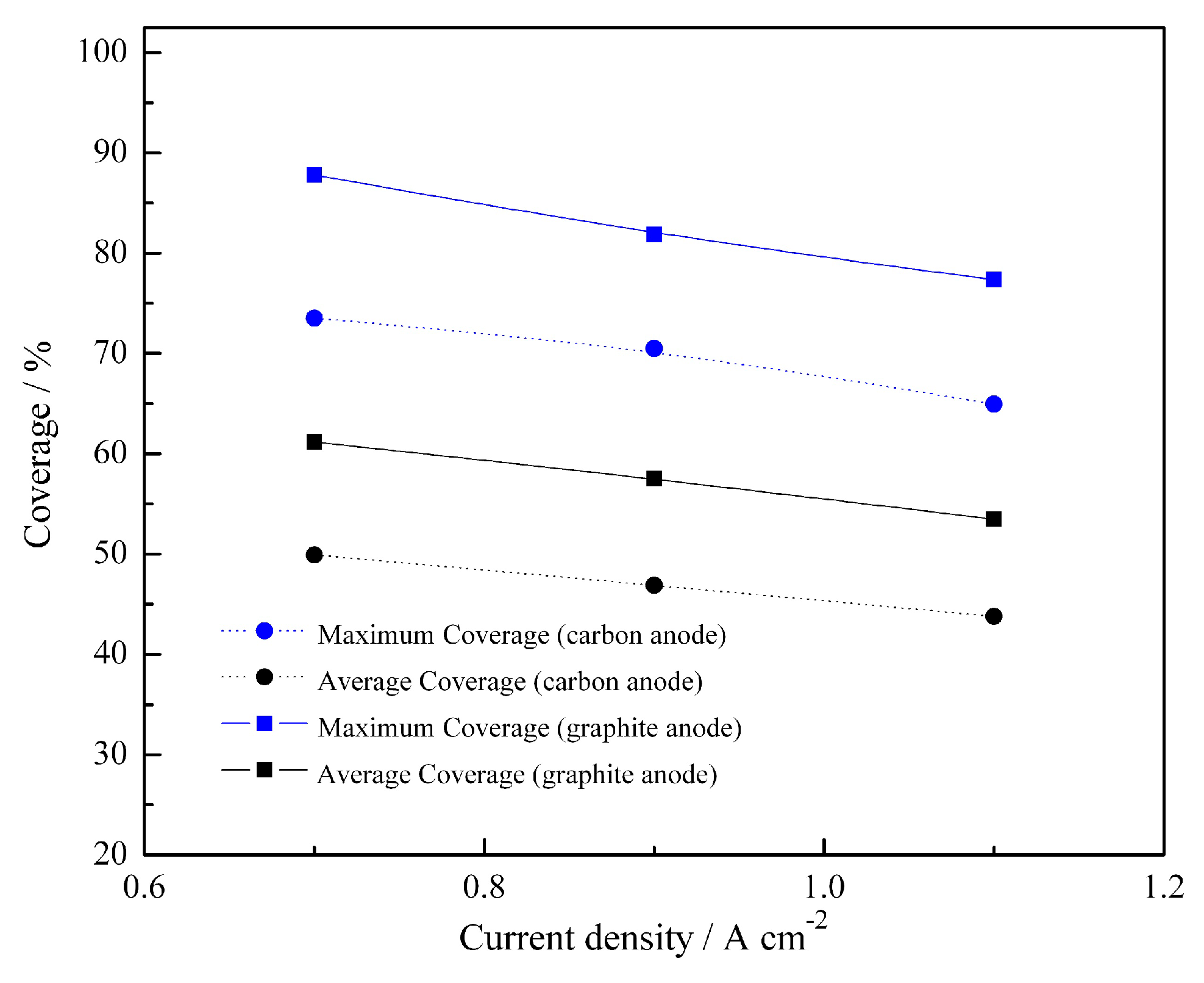 Metals 08 00806 g009