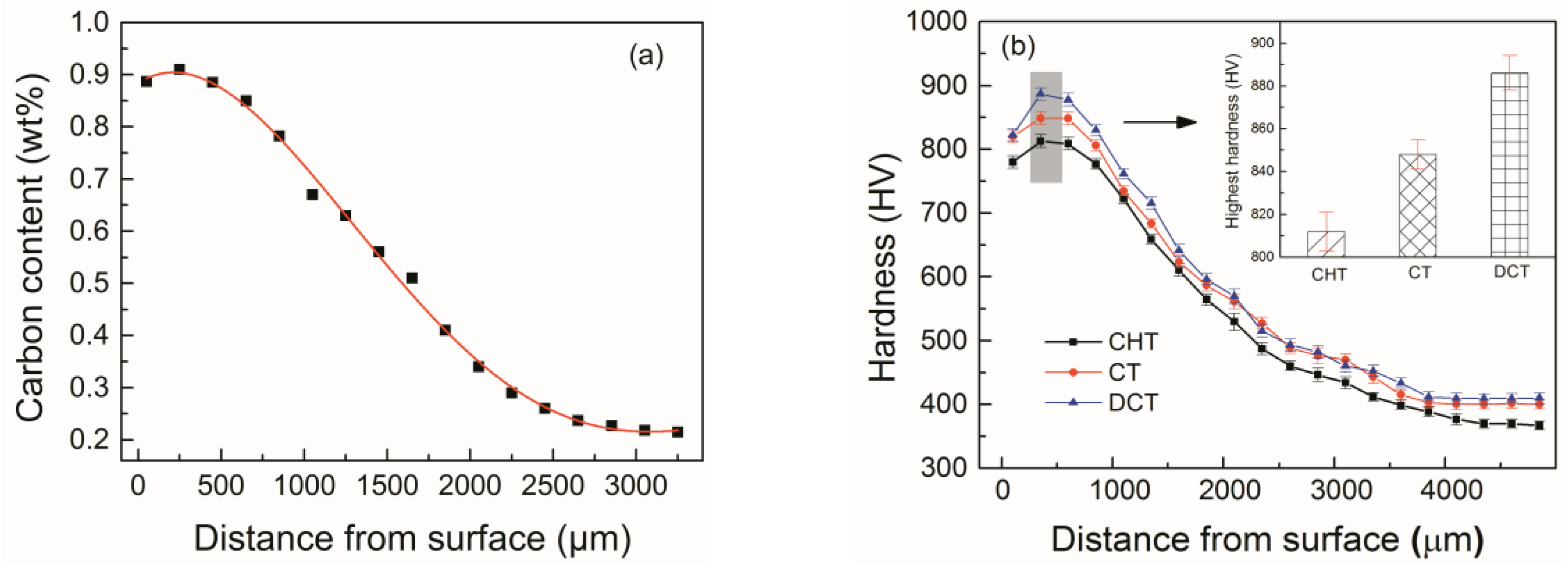 Metals 08 00808 g003 Metals 08 00808 g003