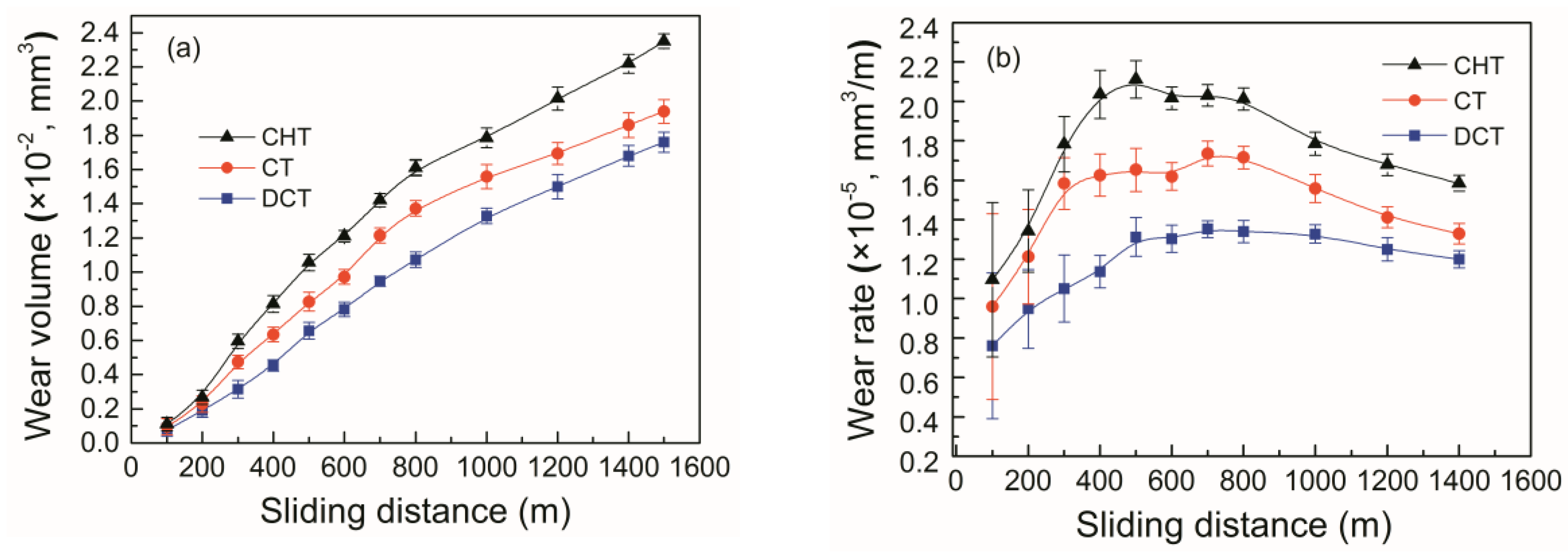 Metals 08 00808 g004 Metals 08 00808 g004