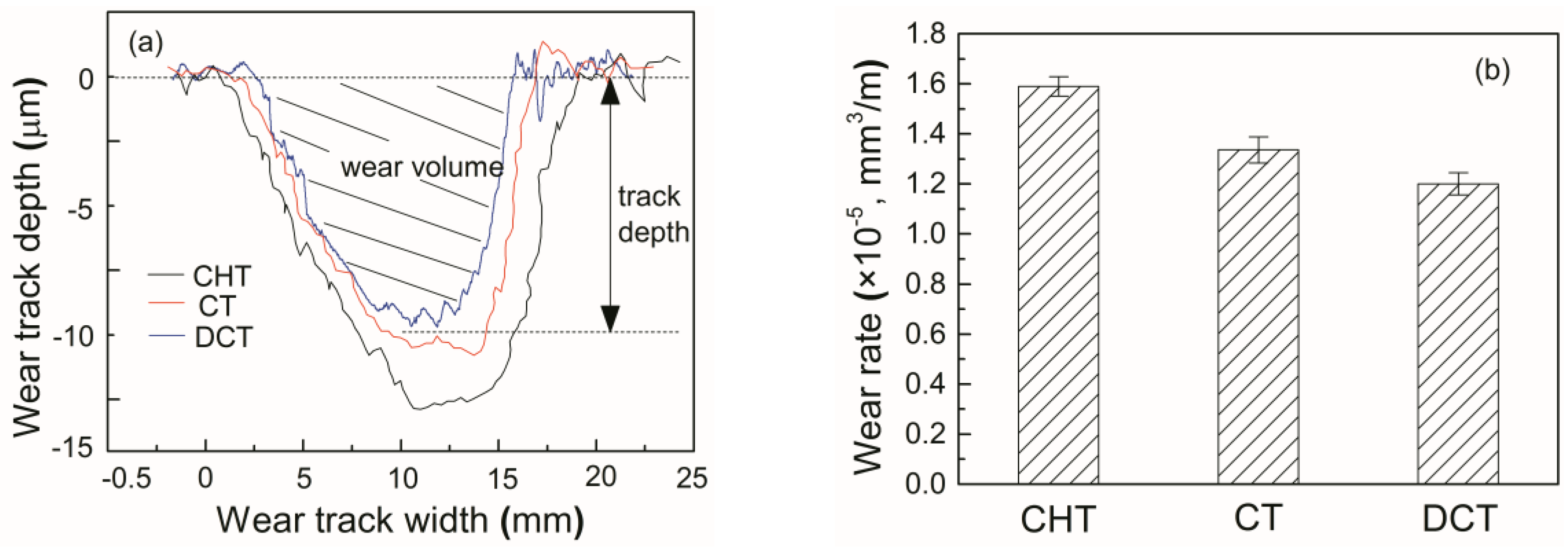 Metals 08 00808 g005 Metals 08 00808 g005