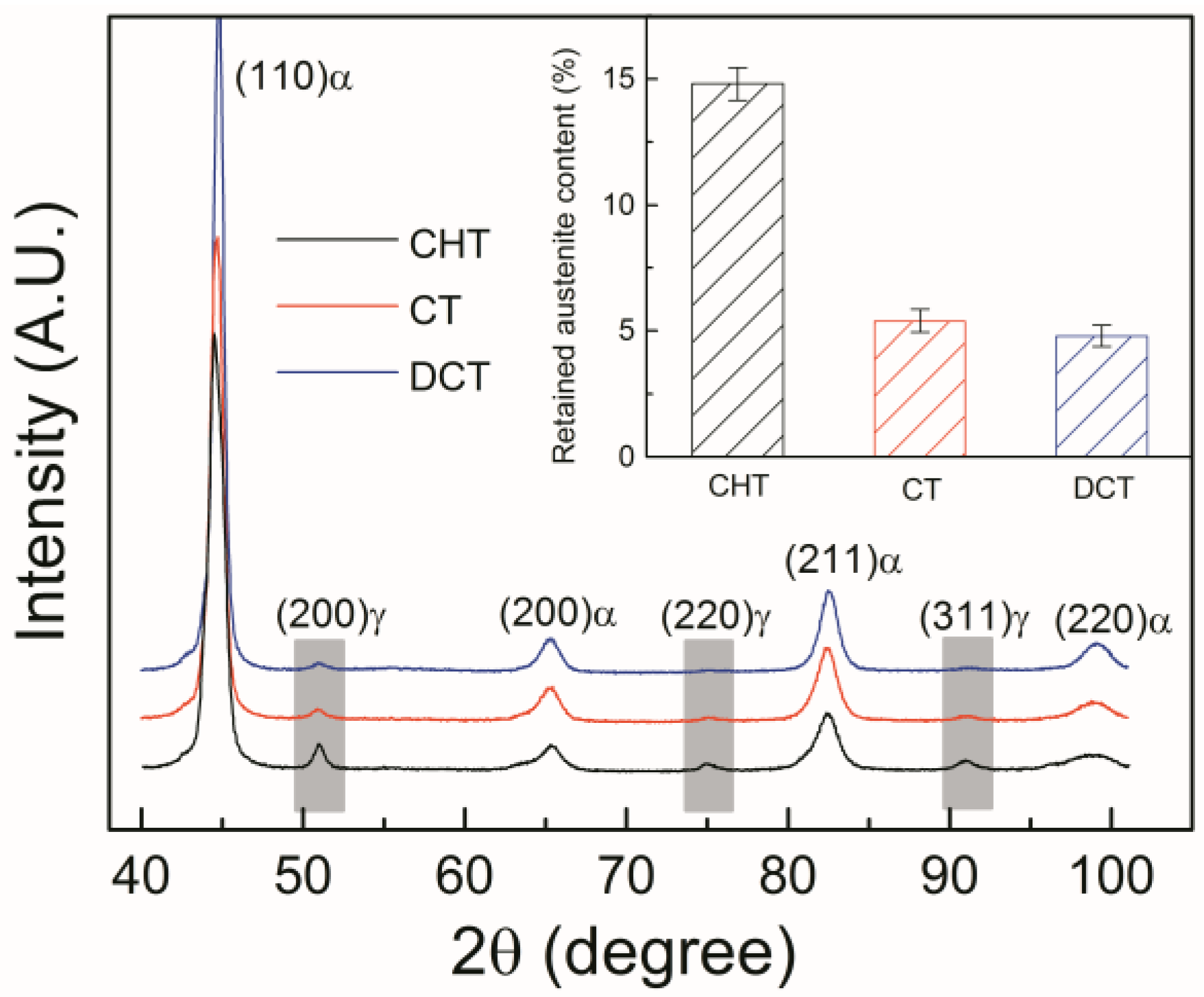 Metals 08 00808 g010 Metals 08 00808 g010
