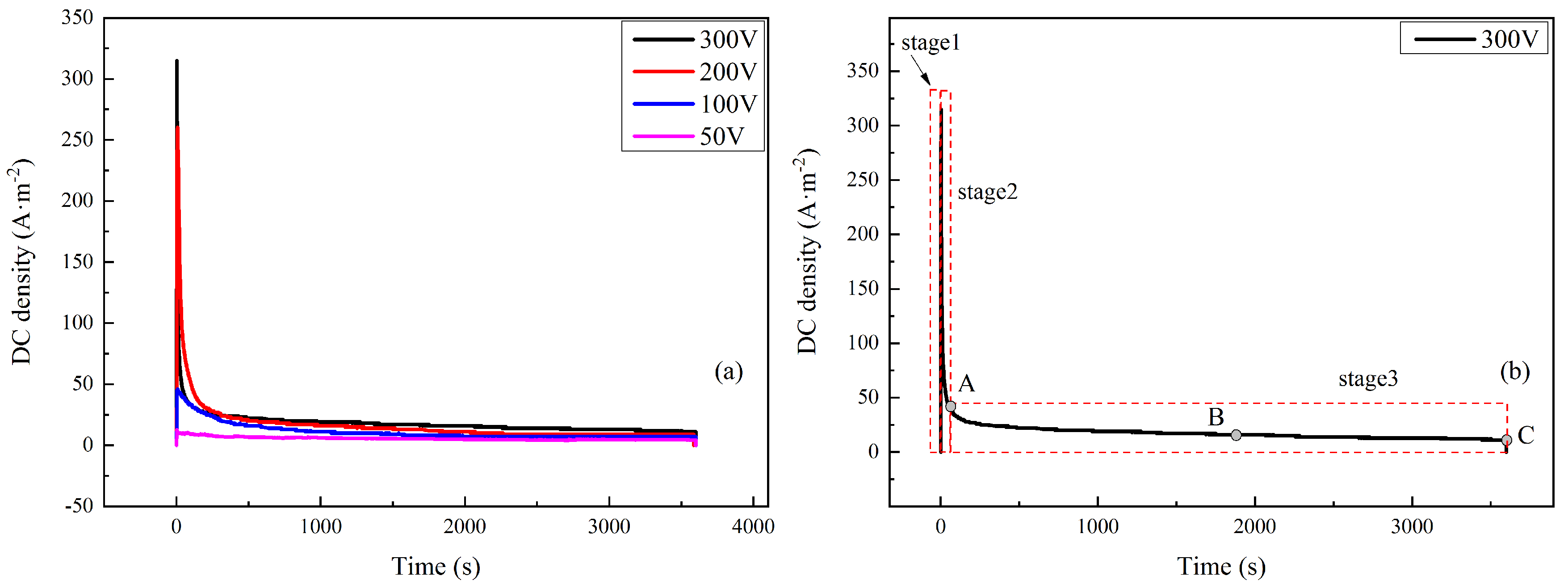 Metals 08 00809 g003
