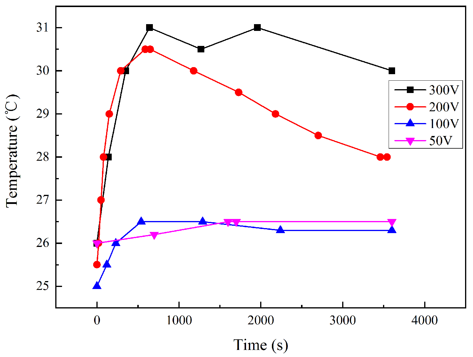 Metals 08 00809 g004