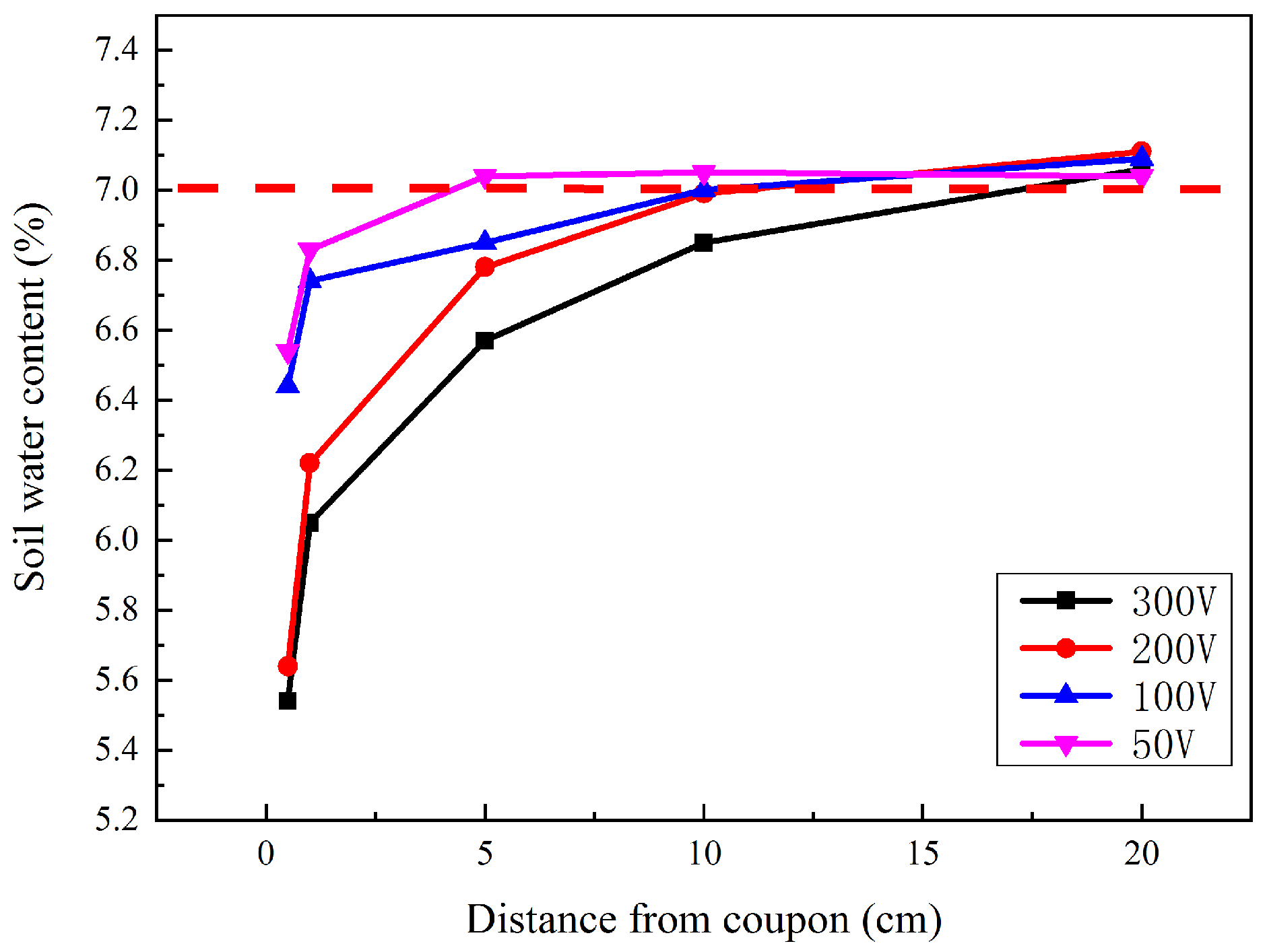 Metals 08 00809 g005