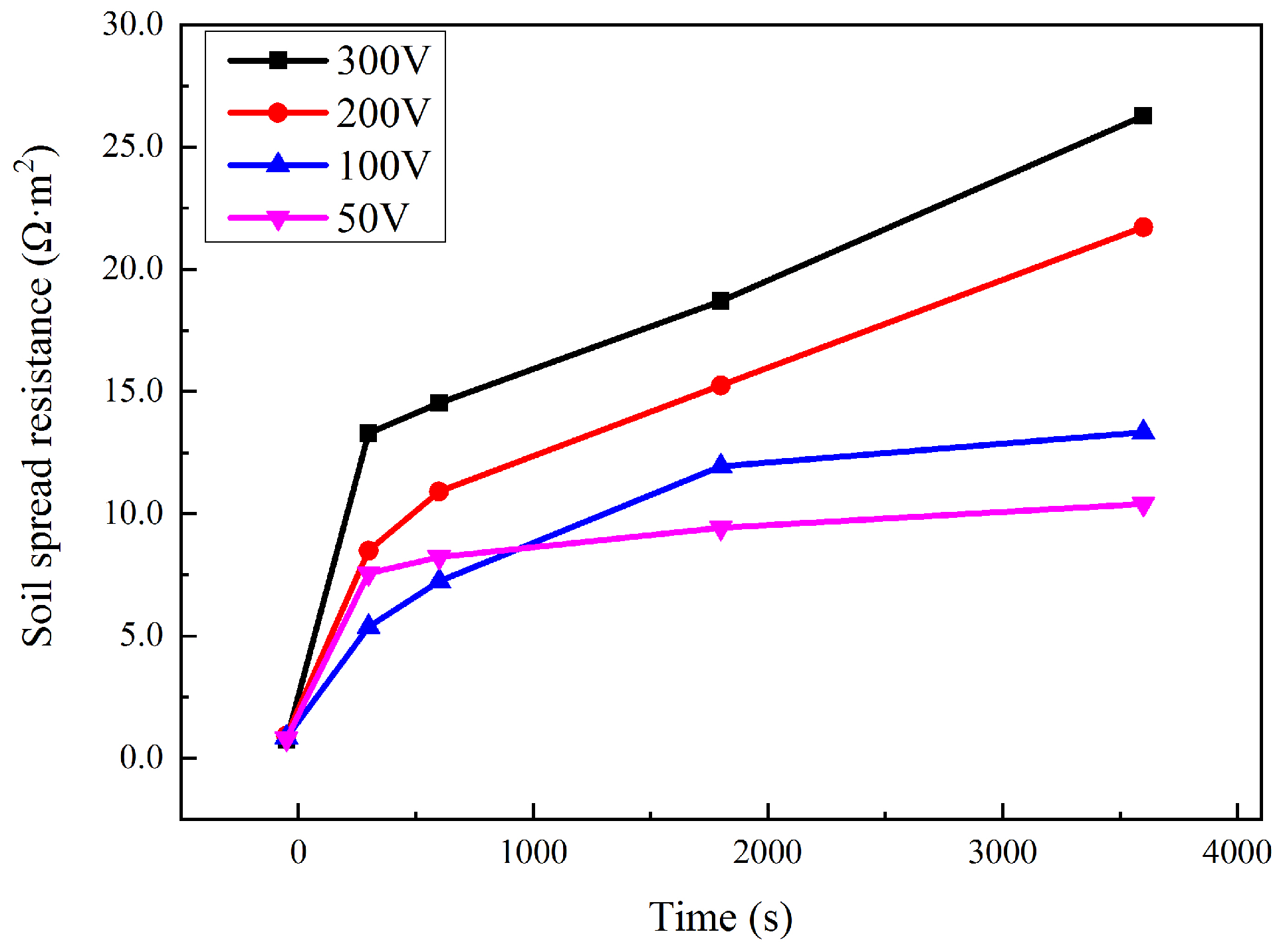 Metals 08 00809 g006