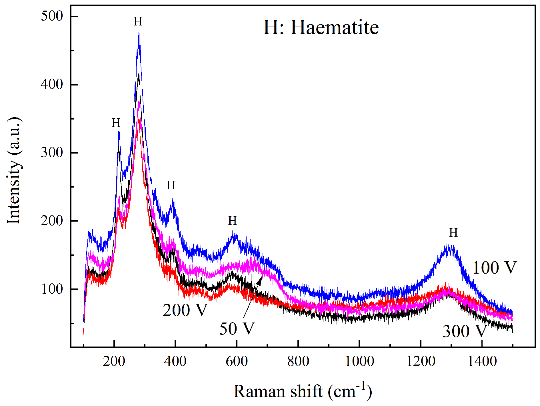 Metals 08 00809 g008