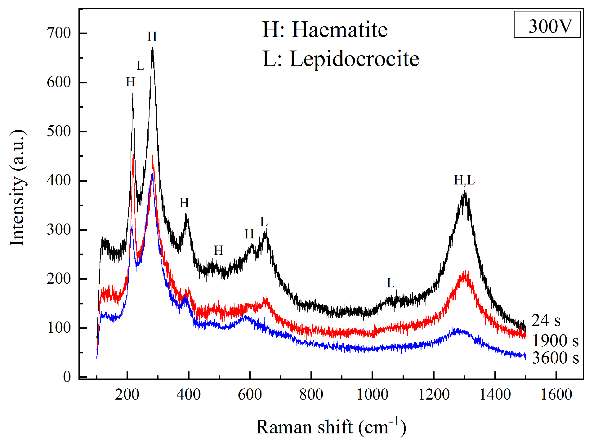 Metals 08 00809 g009