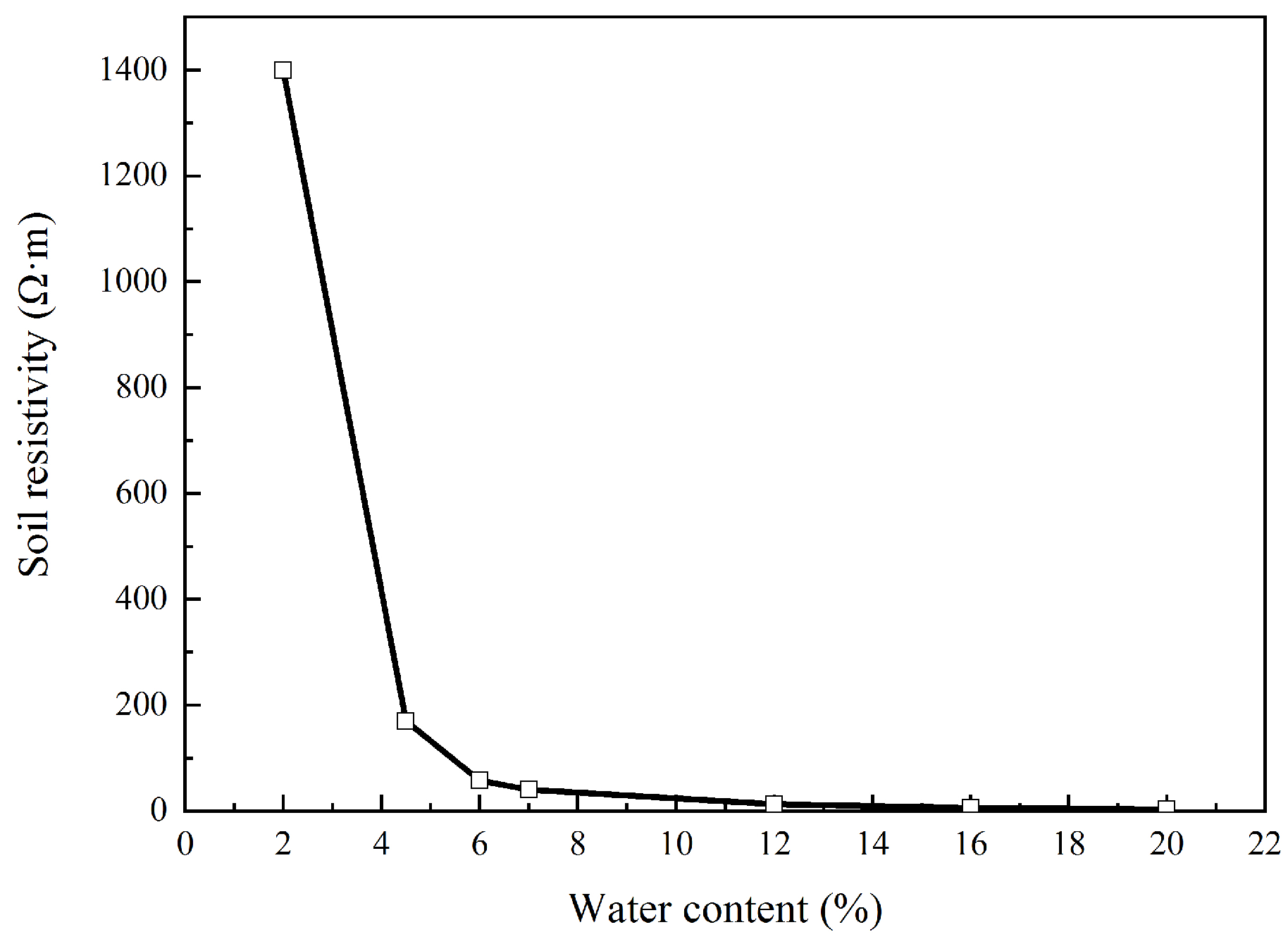 Metals 08 00809 g010
