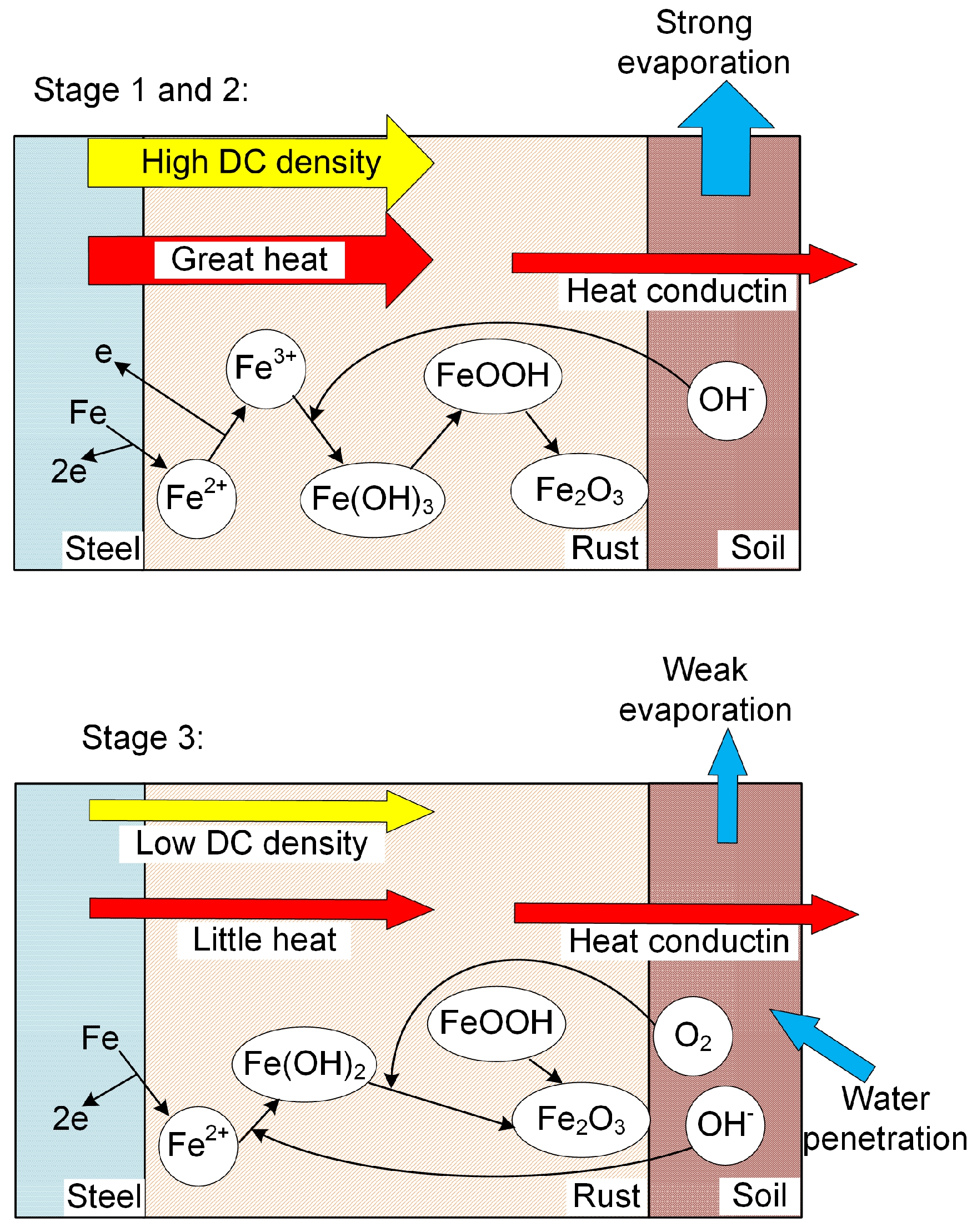 Metals 08 00809 g011