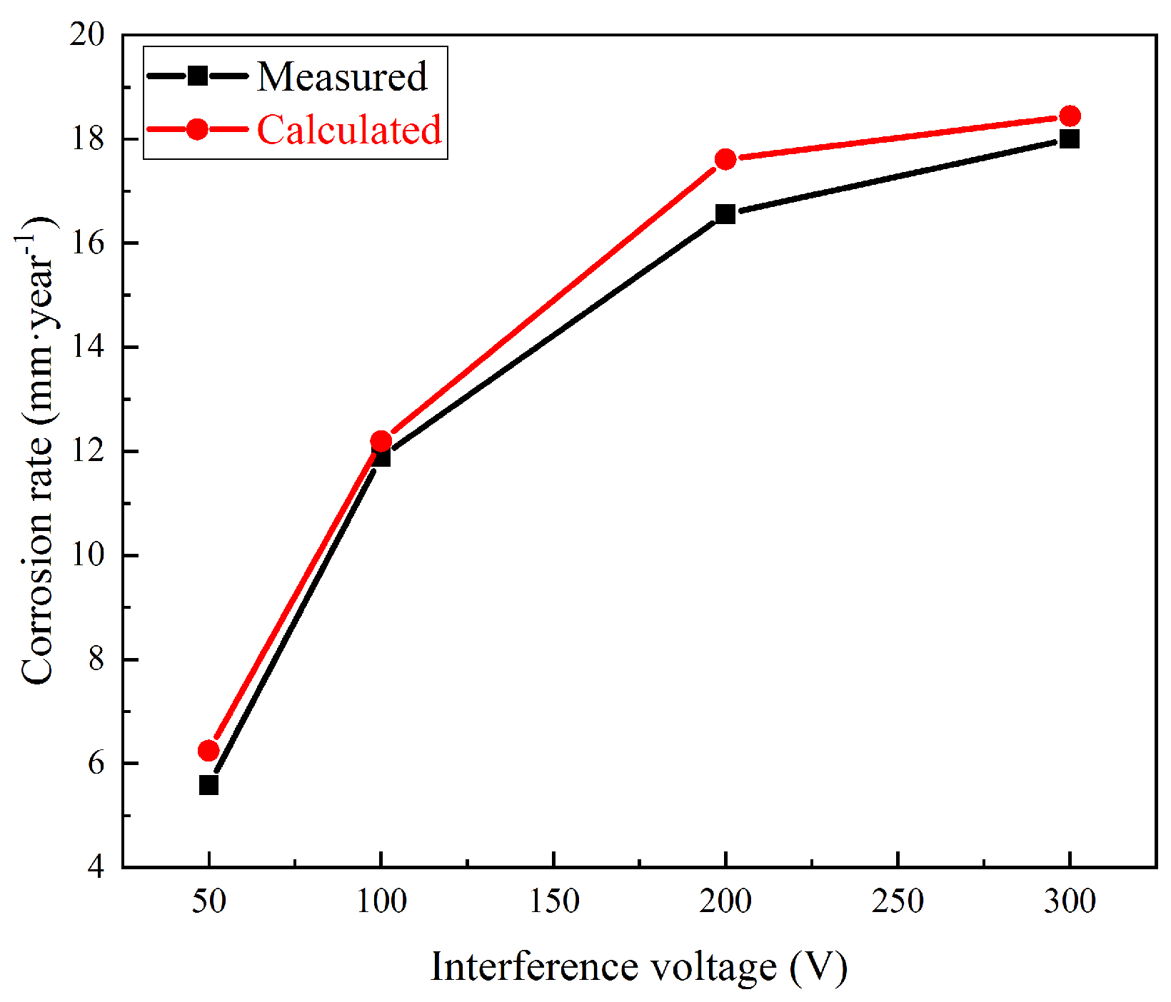 Metals 08 00809 g012
