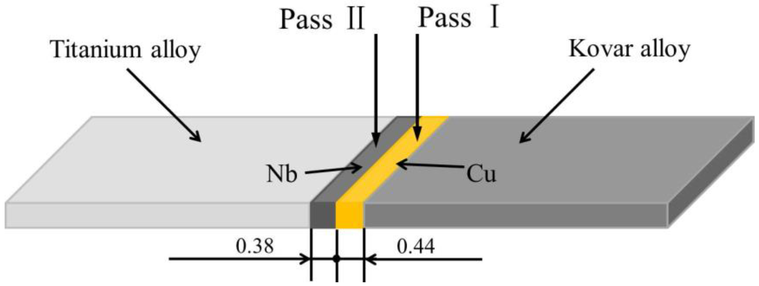 Metals 08 00810 g001