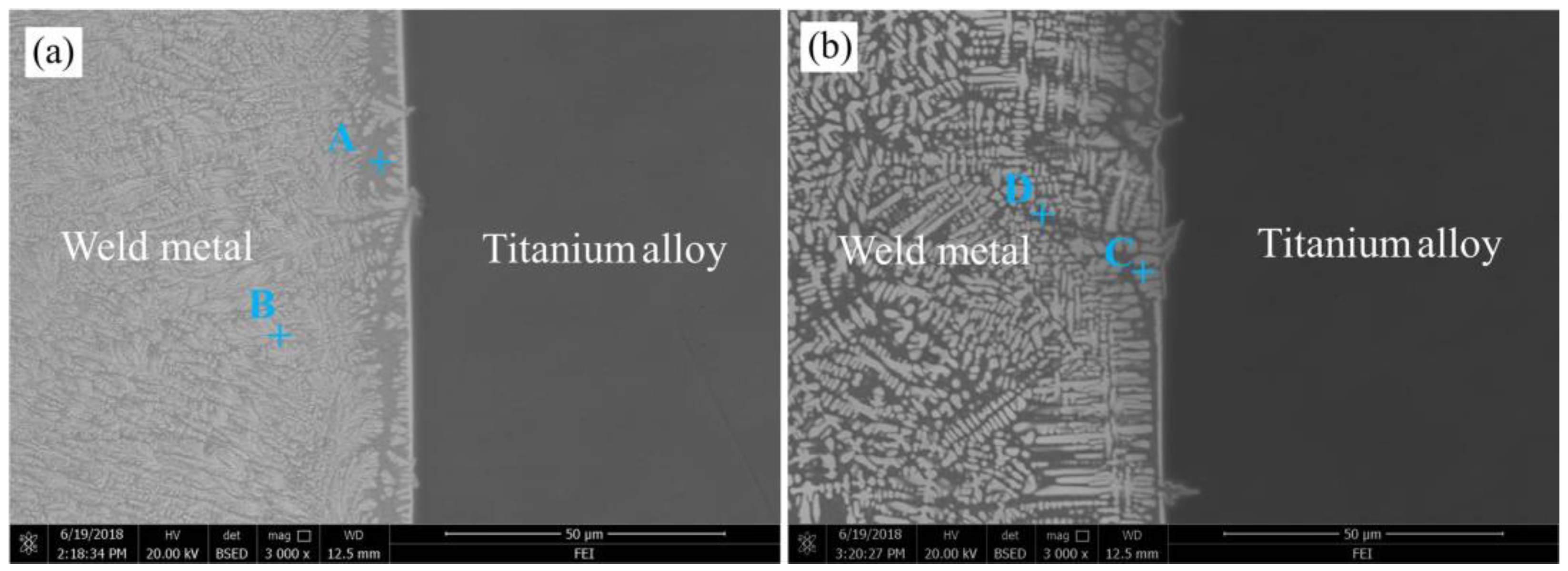Metals 08 00810 g003