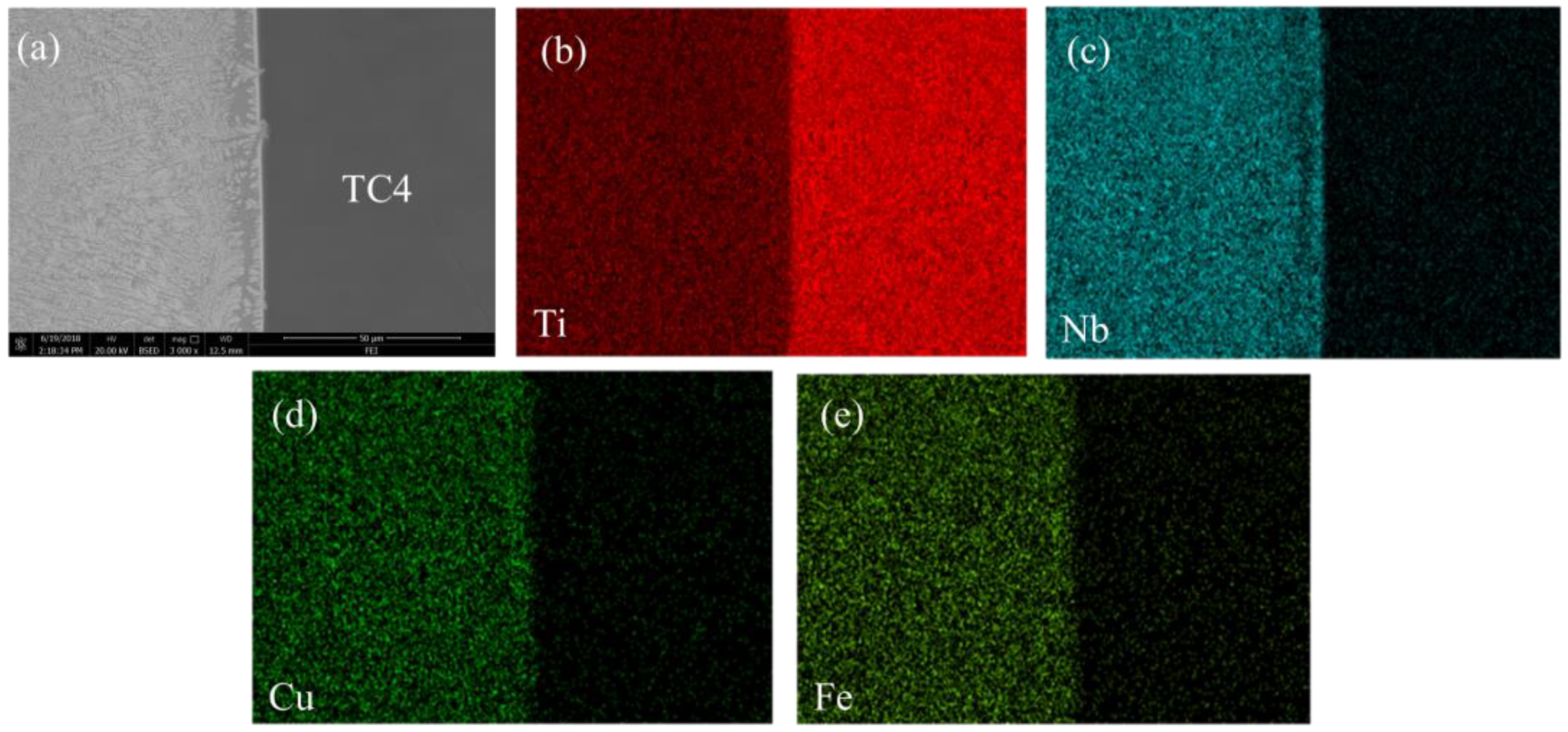 Metals 08 00810 g004