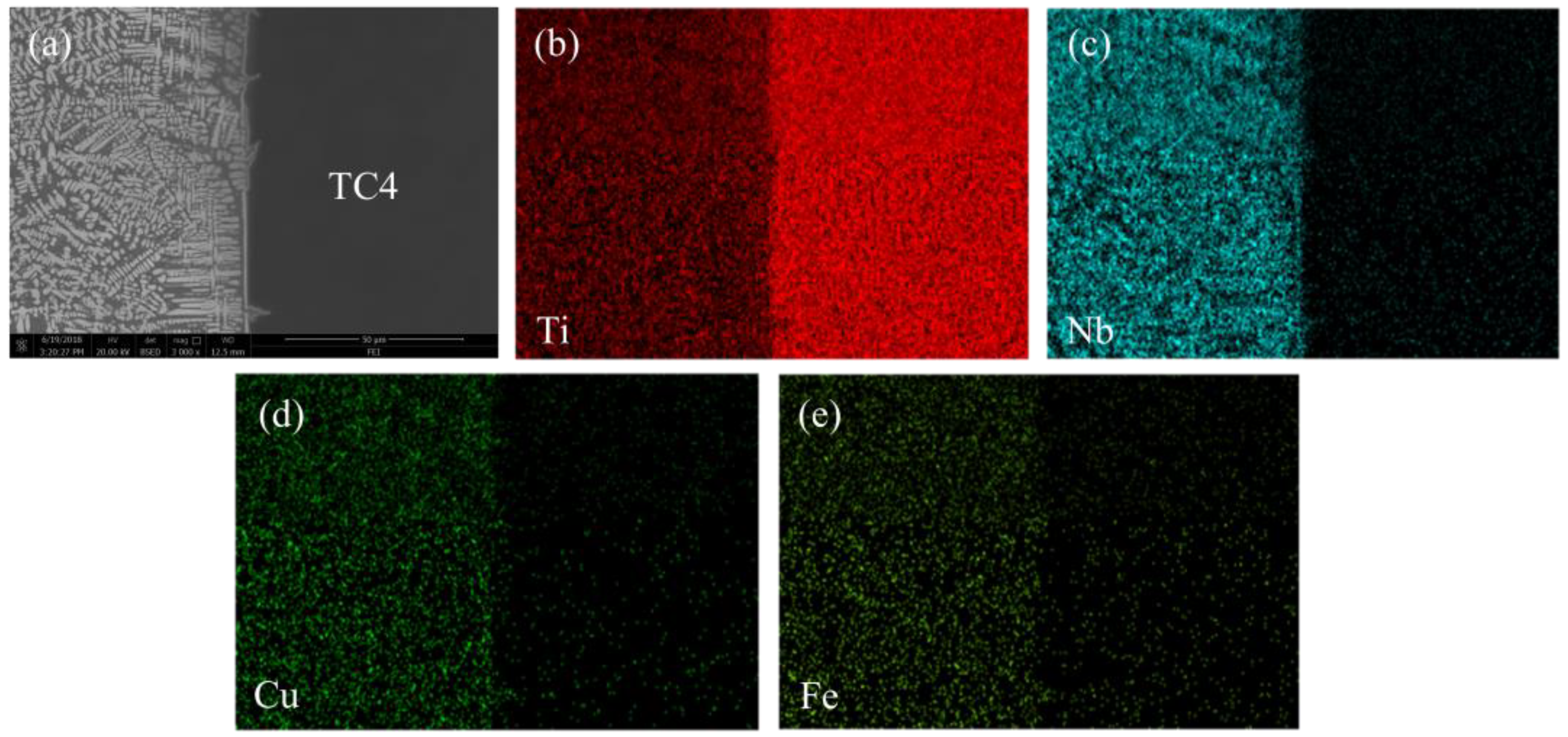 Metals 08 00810 g005