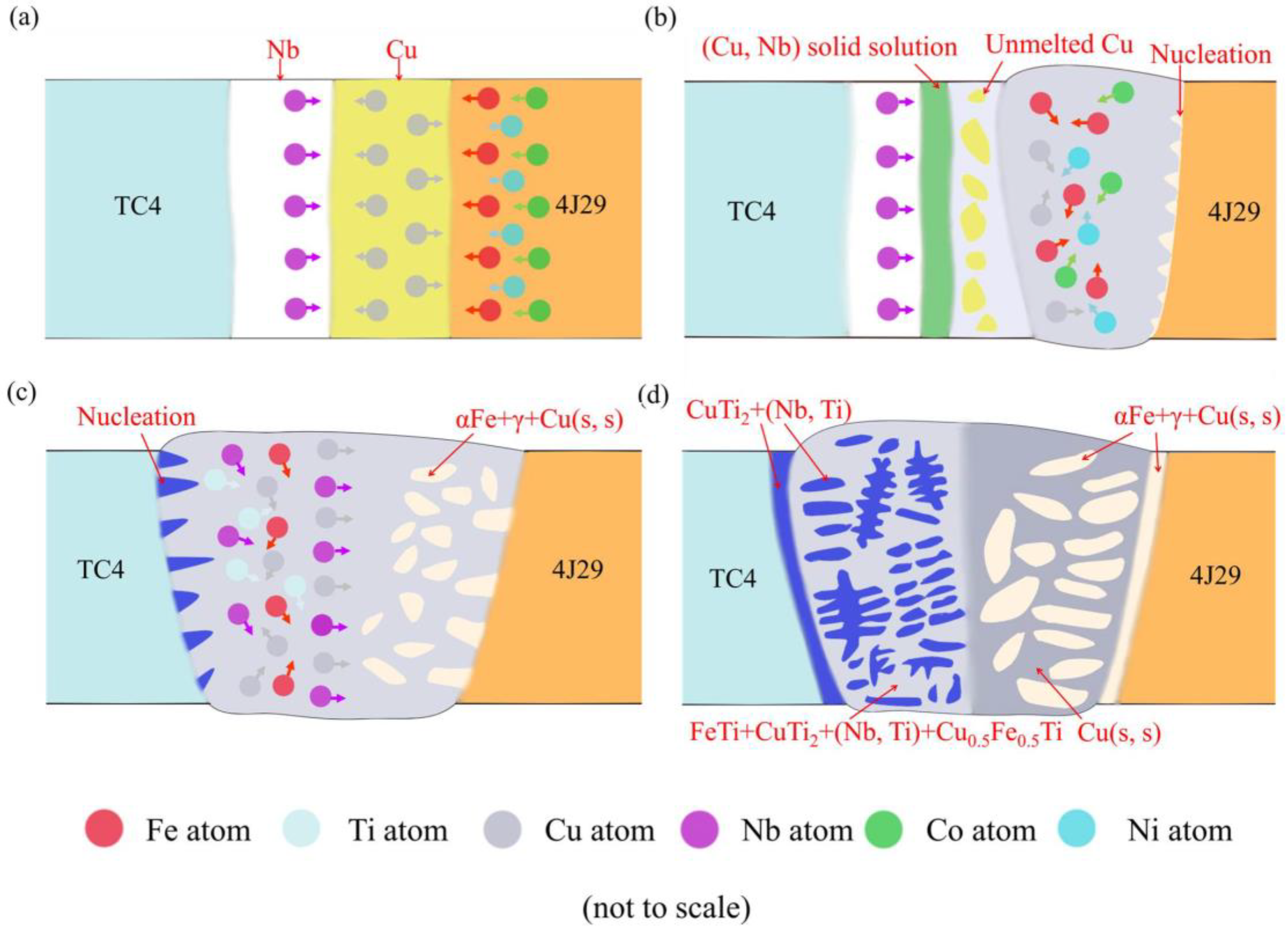 Metals 08 00810 g011