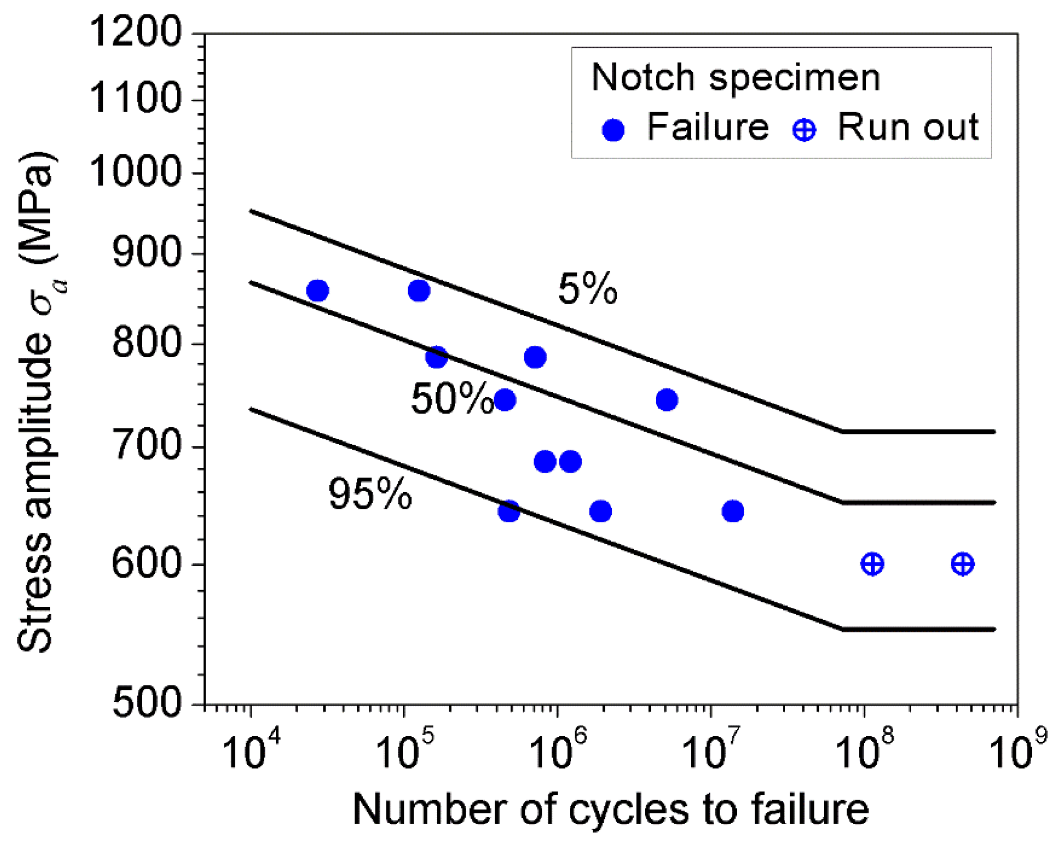 Metals 08 00811 g007 Metals 08 00811 g007