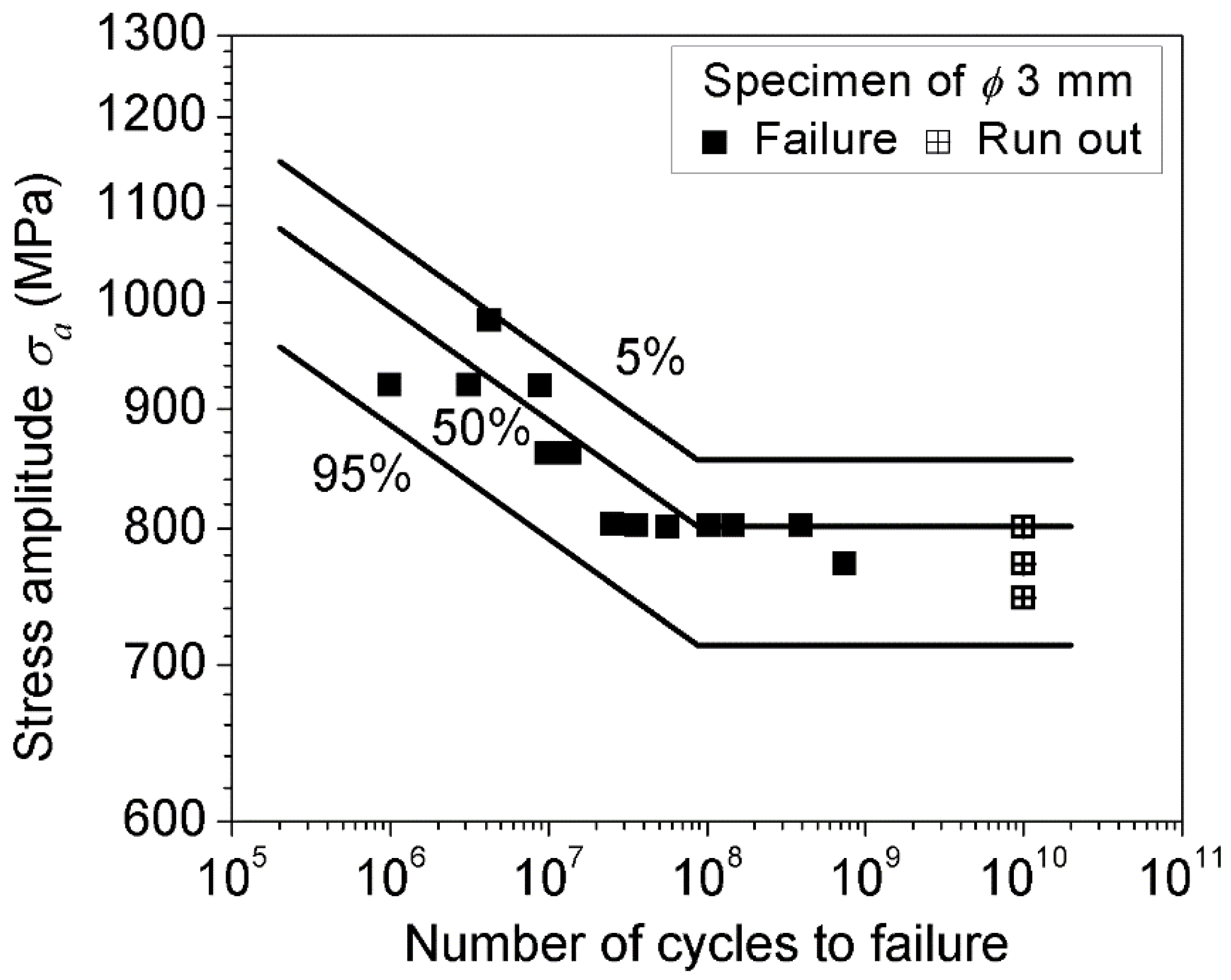 Metals 08 00811 g008 Metals 08 00811 g008