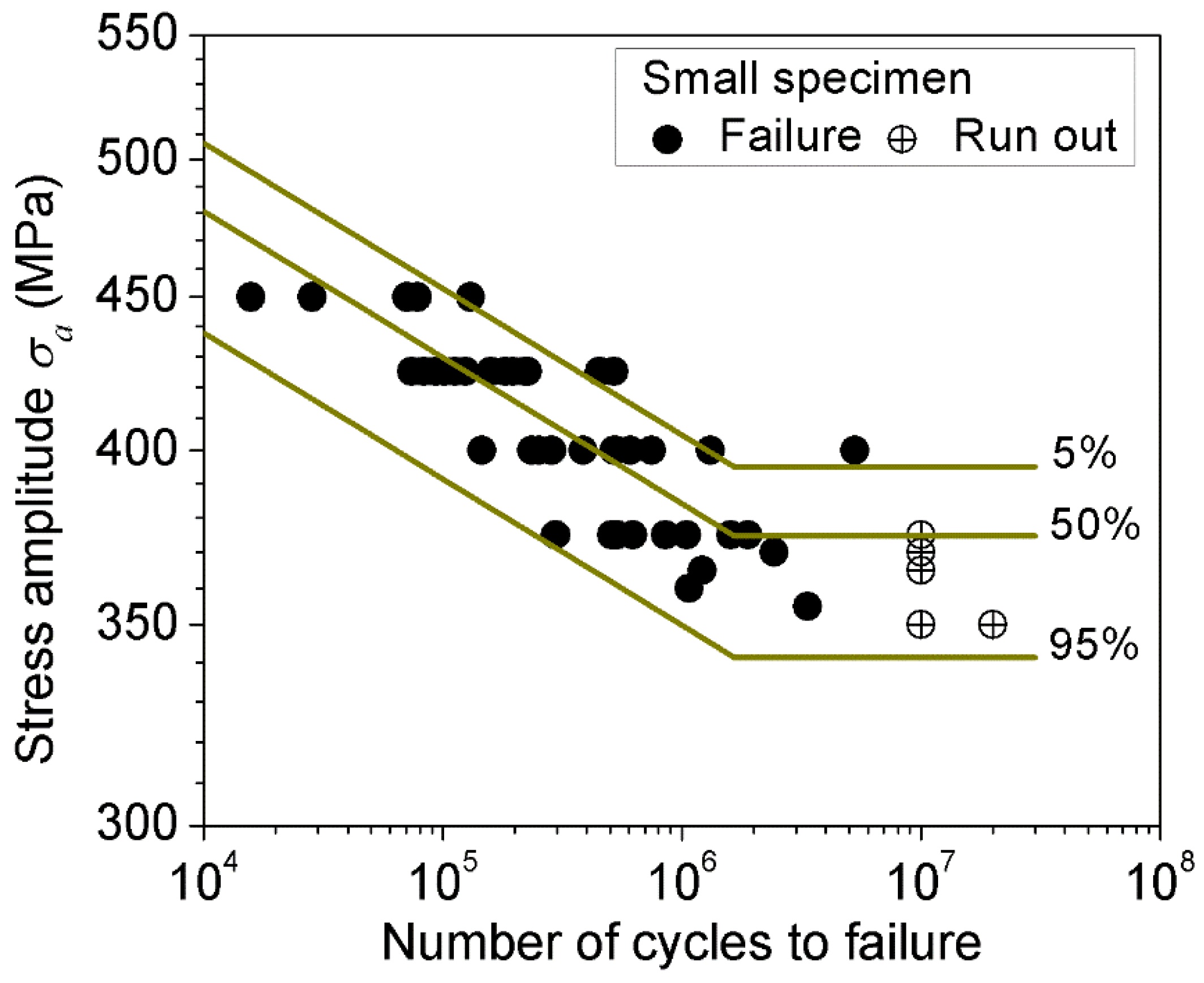 Metals 08 00811 g010 Metals 08 00811 g010