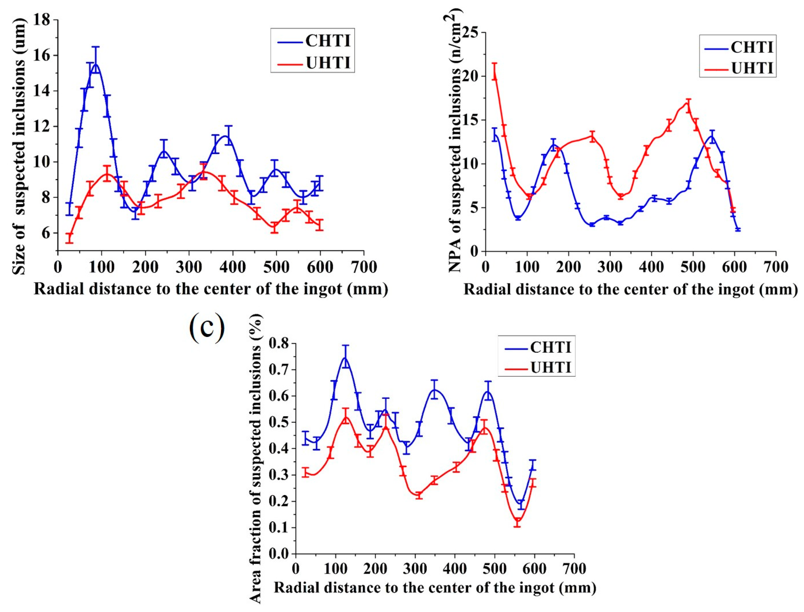 Metals 08 00814 g005 Metals 08 00814 g005