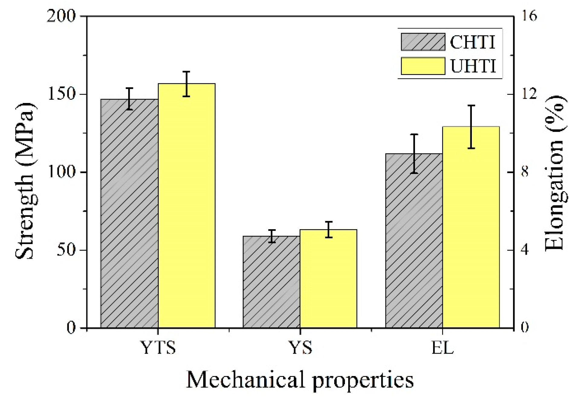 Metals 08 00814 g006 Metals 08 00814 g006