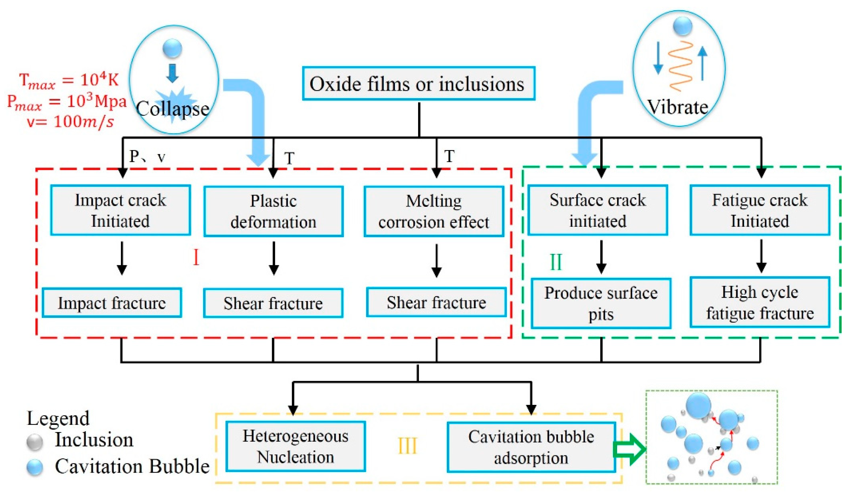 Metals 08 00814 g010 Metals 08 00814 g010