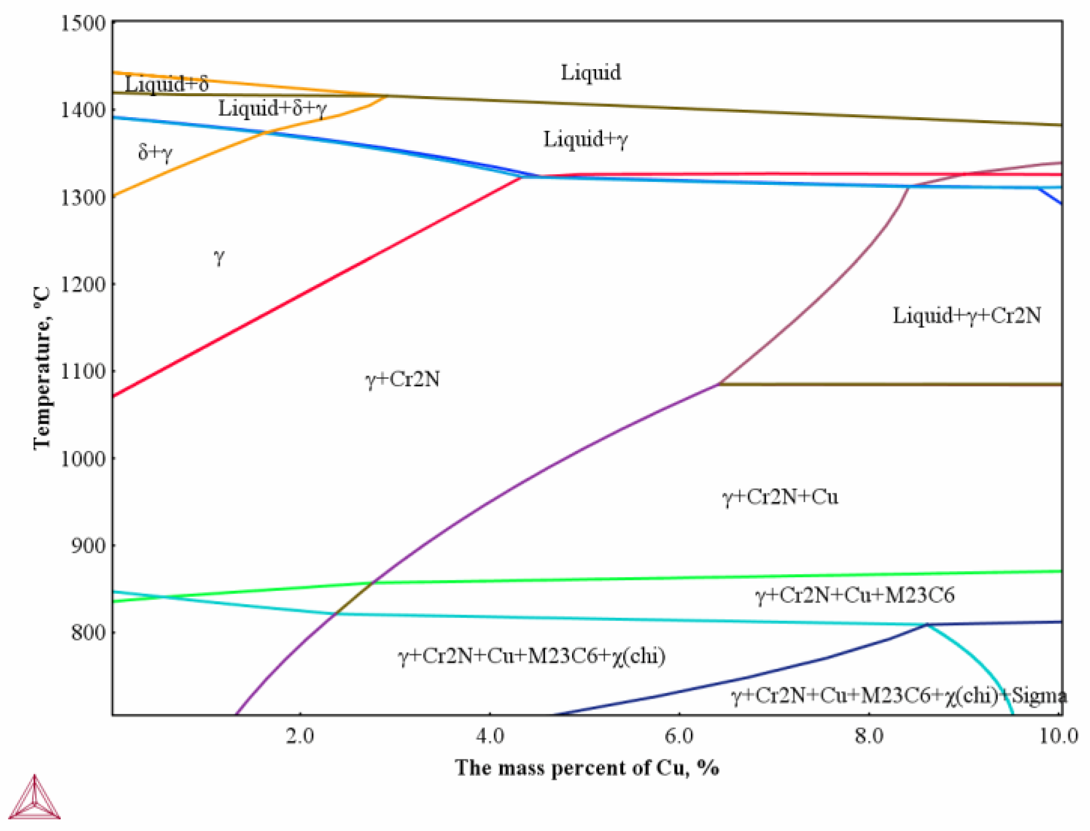 Metals 08 00816 g002