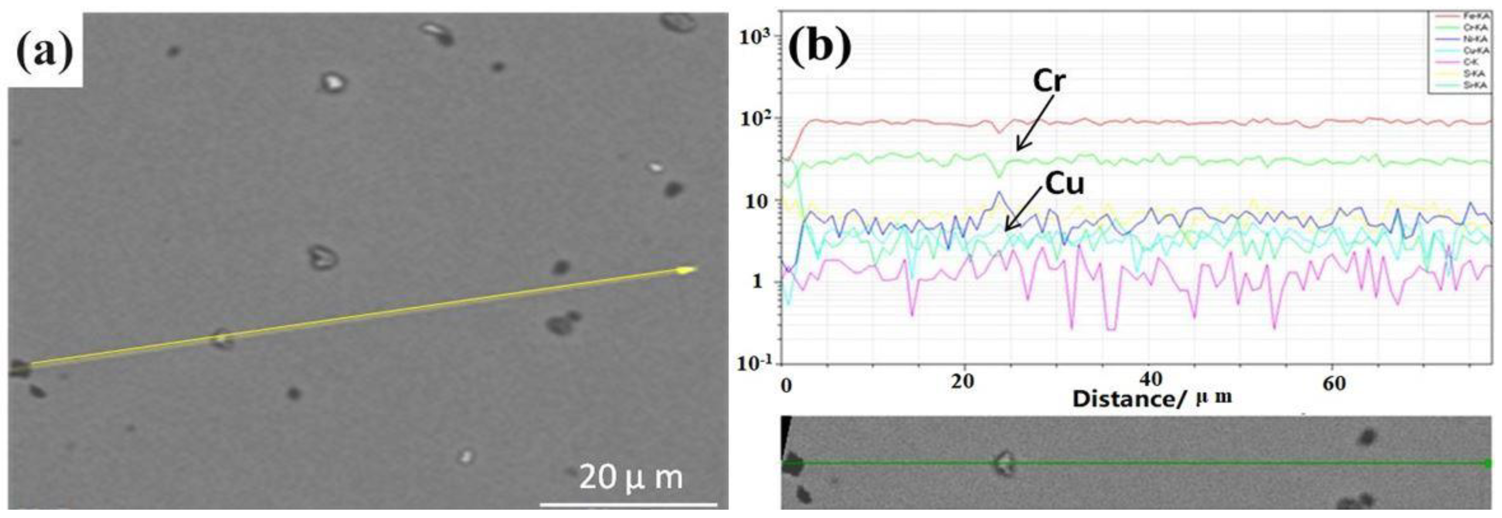 Metals 08 00816 g006