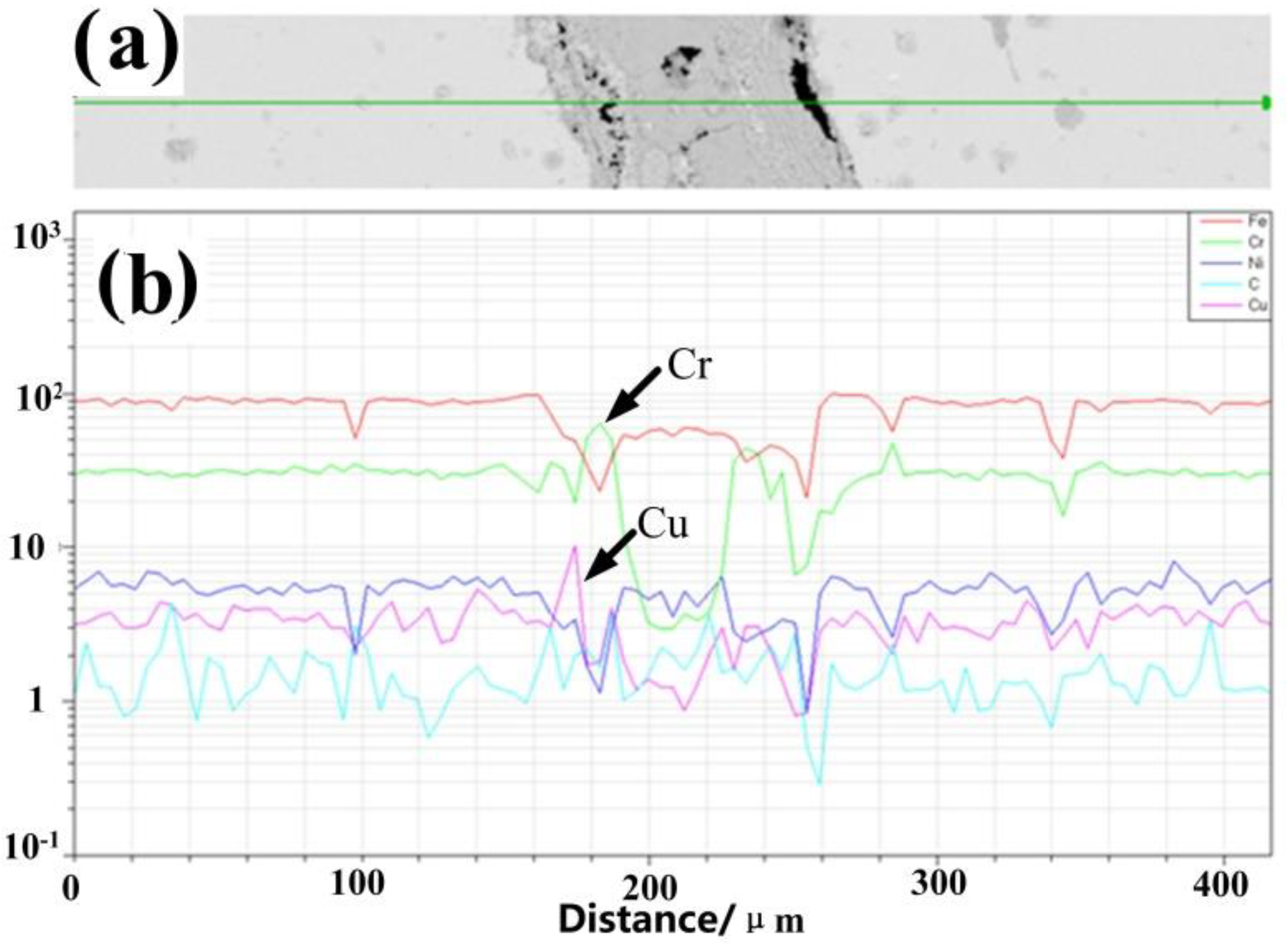 Metals 08 00816 g007