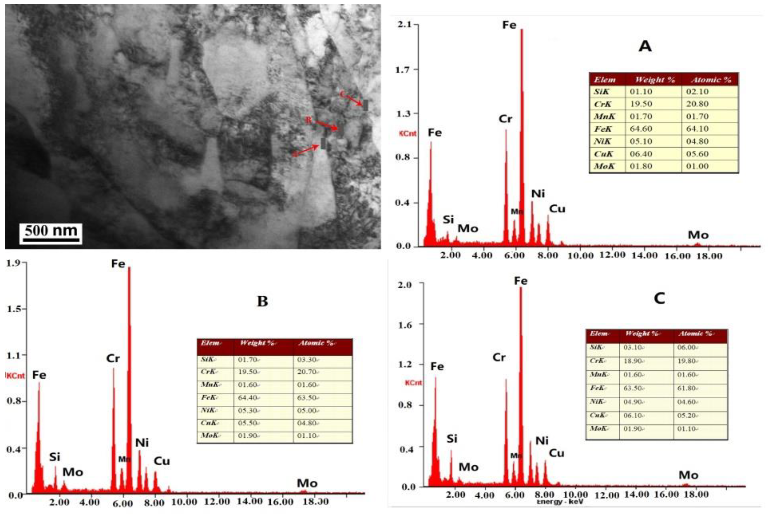 Metals 08 00816 g009