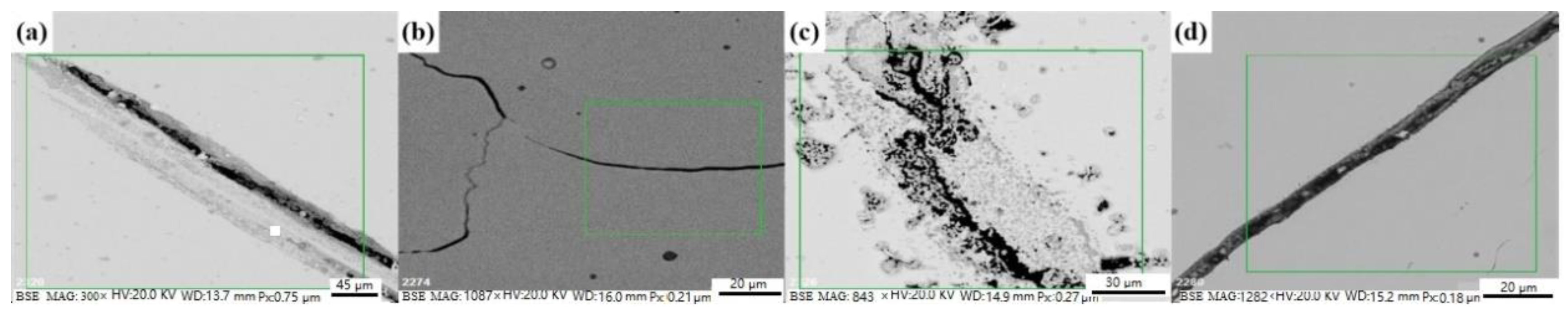 Metals 08 00816 g011