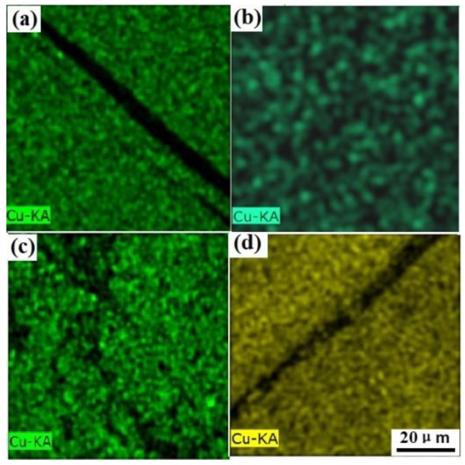 Metals 08 00816 g012