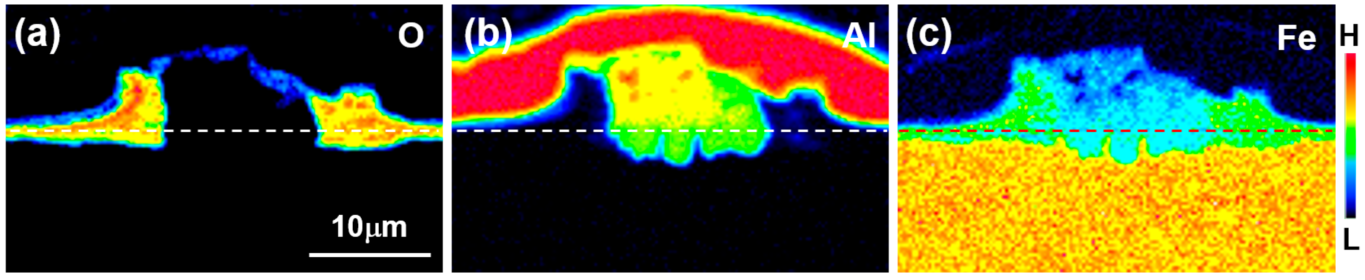 Metals 08 00820 g002