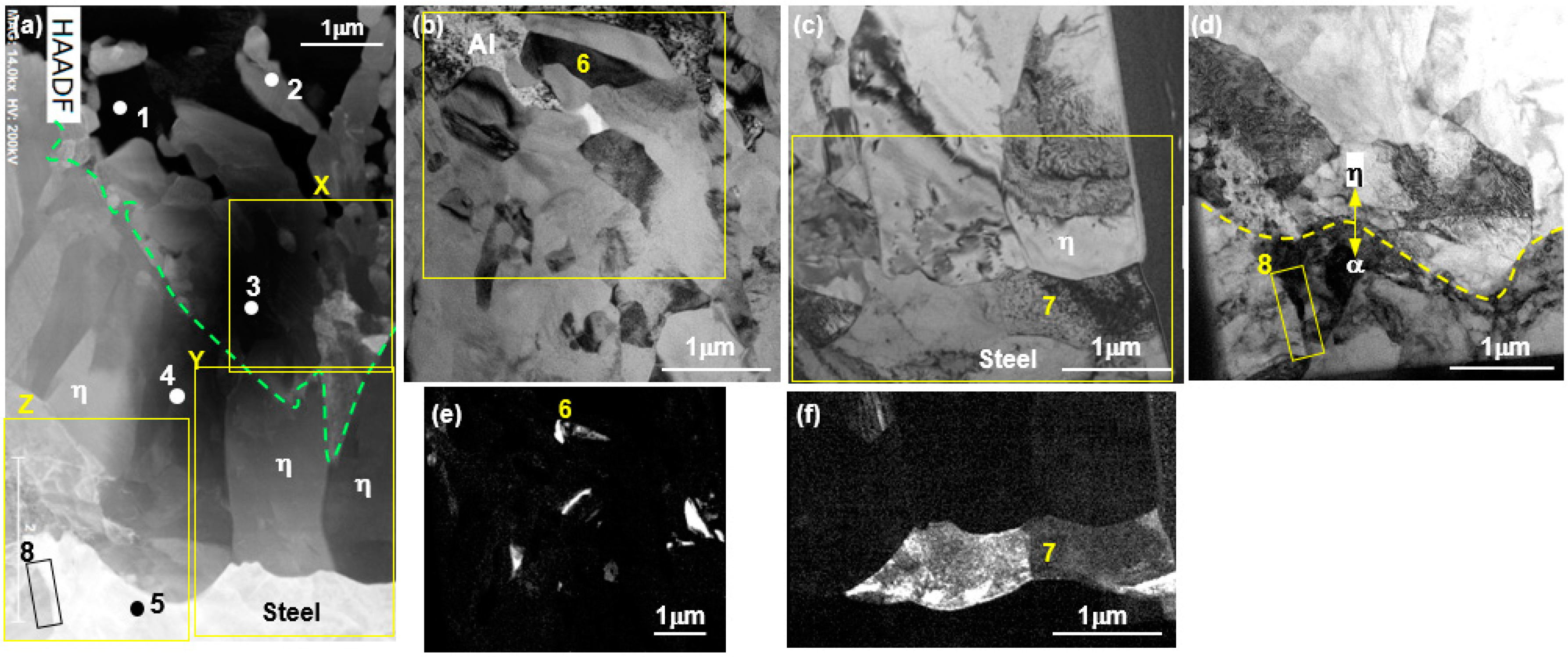 Metals 08 00820 g004