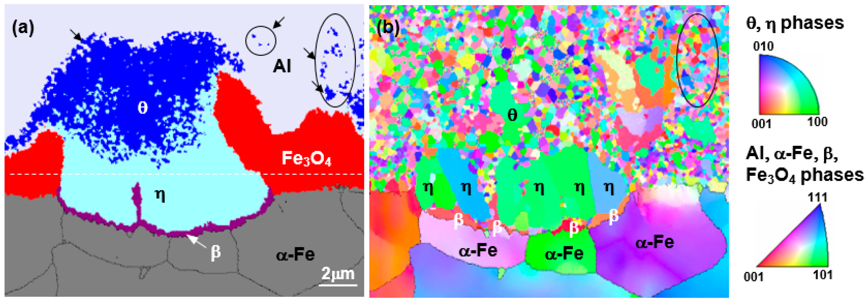 Metals 08 00820 g006