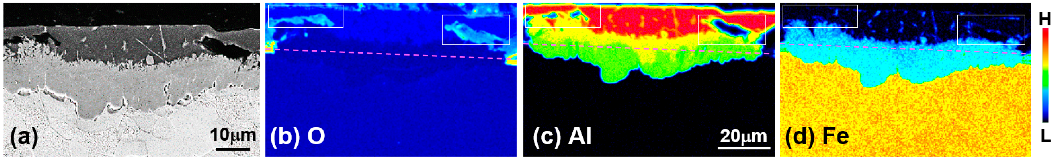 Metals 08 00820 g008
