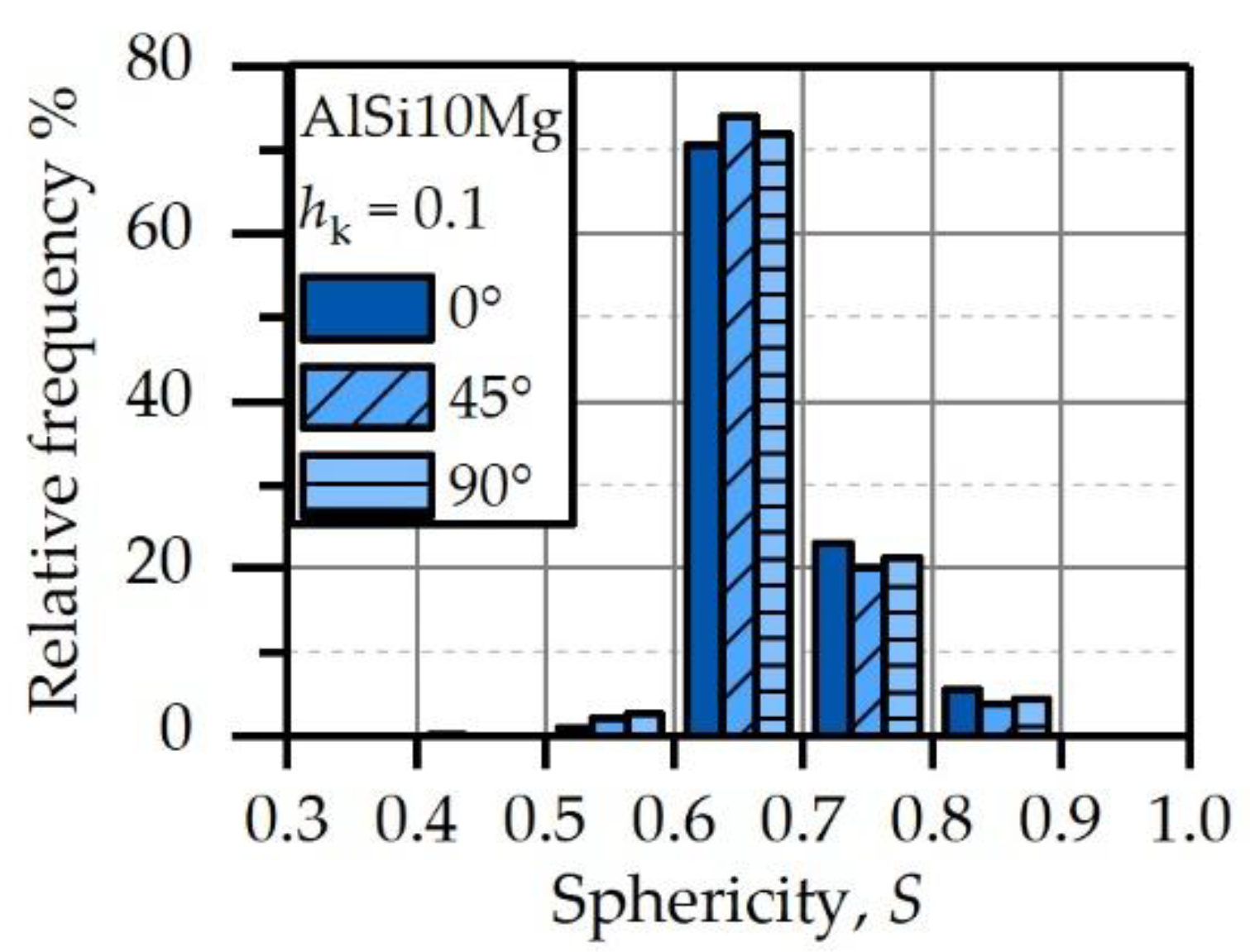 Metals 08 00825 g006