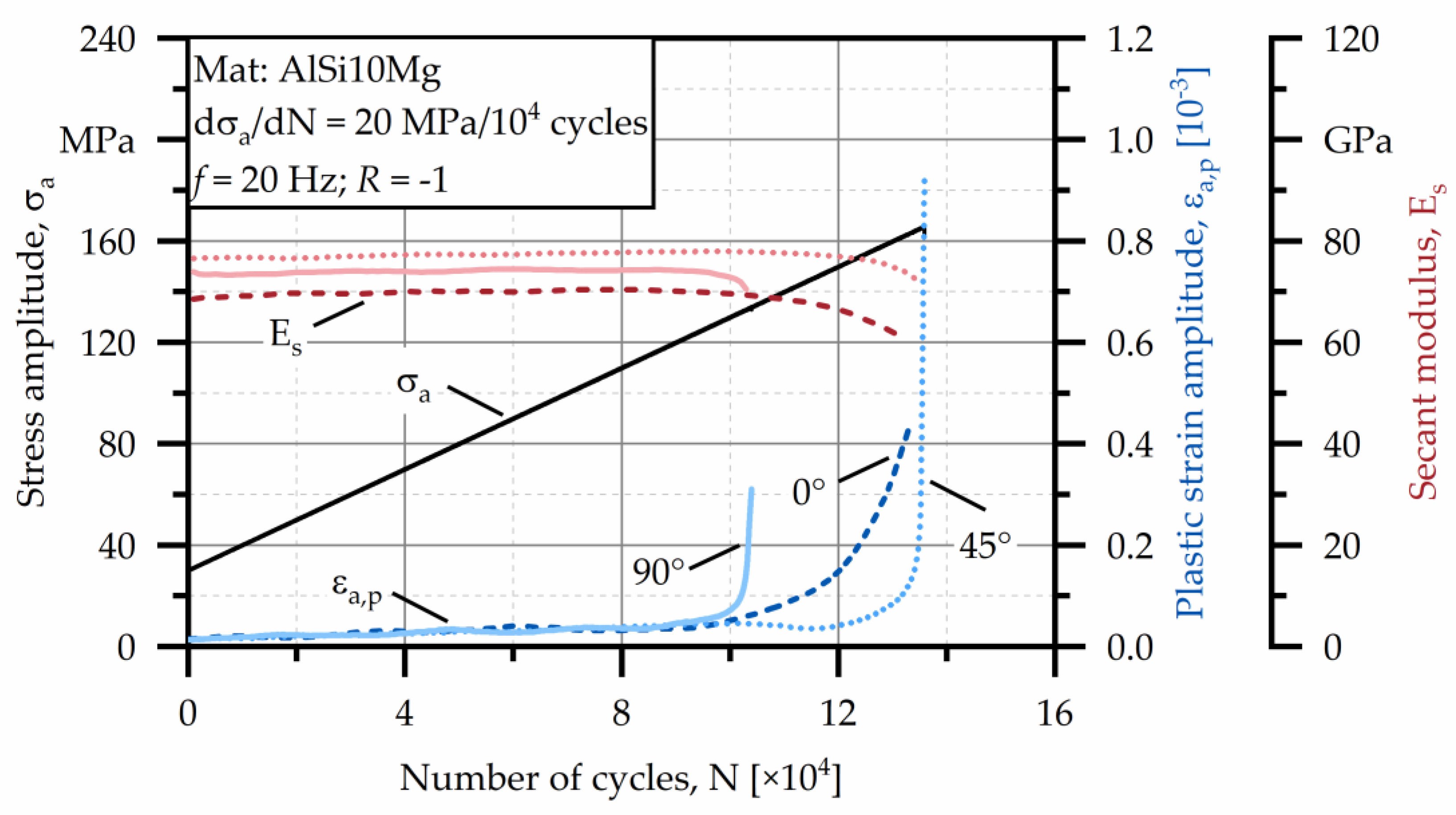 Metals 08 00825 g008