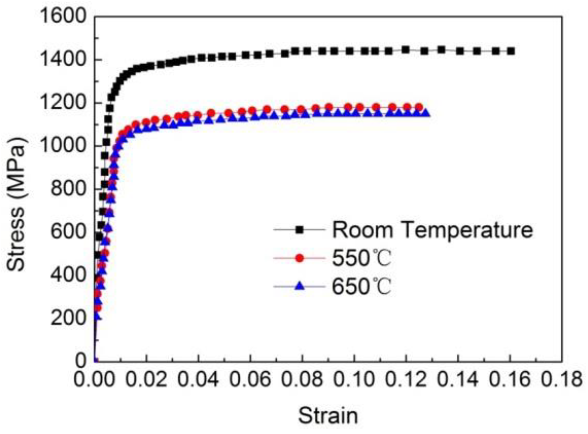 Metals 08 00828 g008