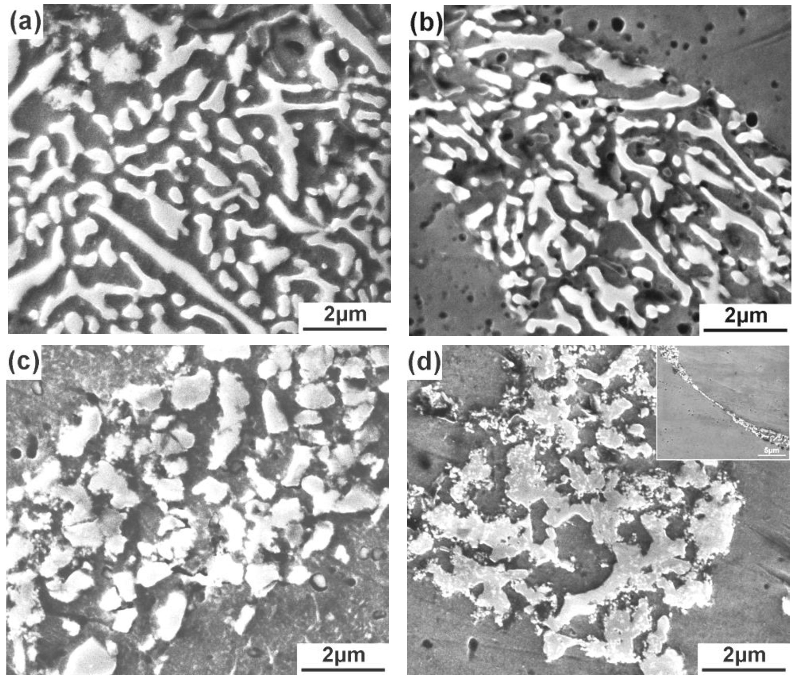 Metals 08 00829 g005