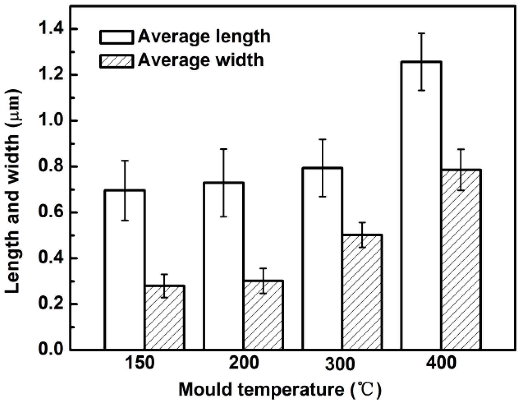 Metals 08 00829 g006