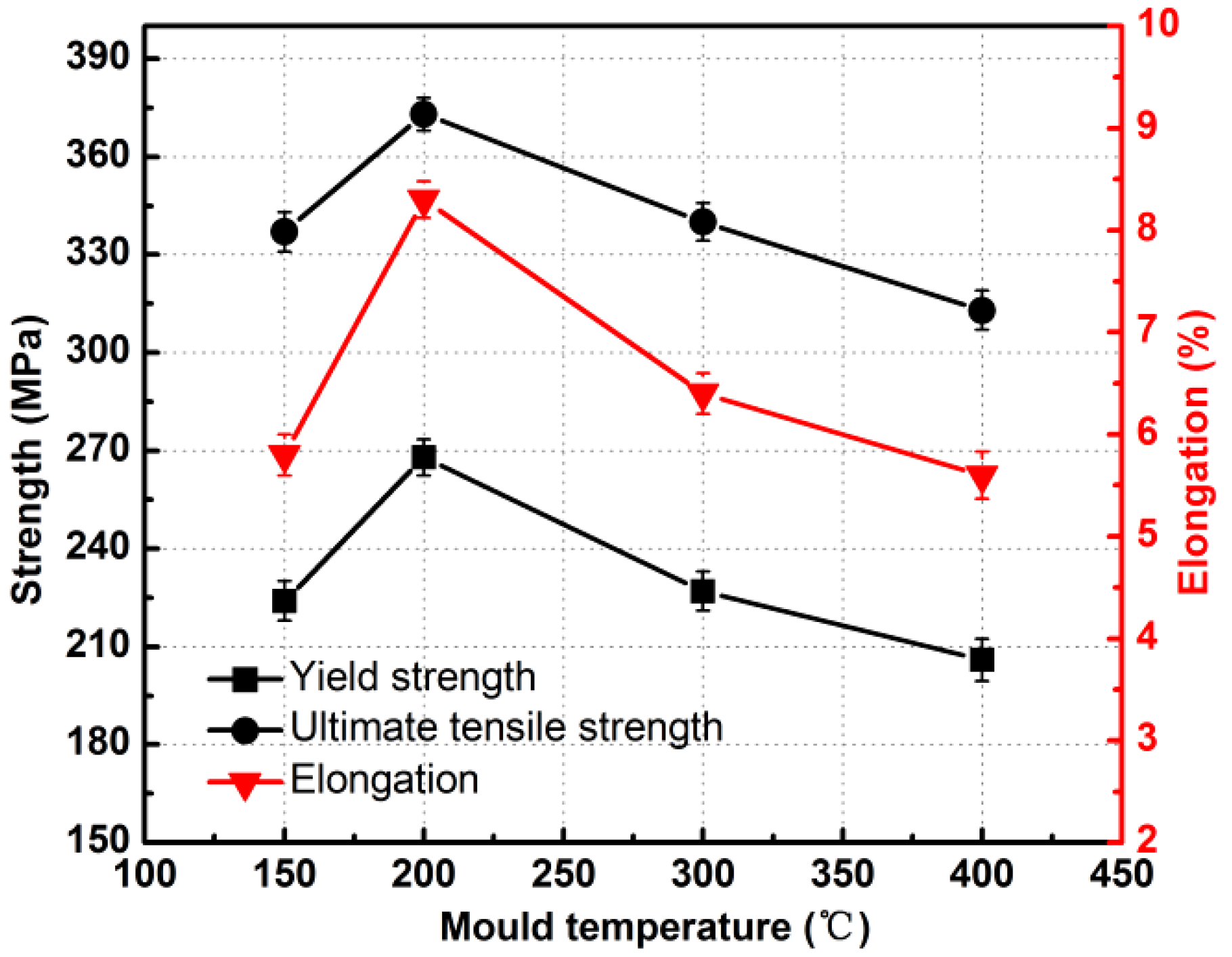 Metals 08 00829 g010