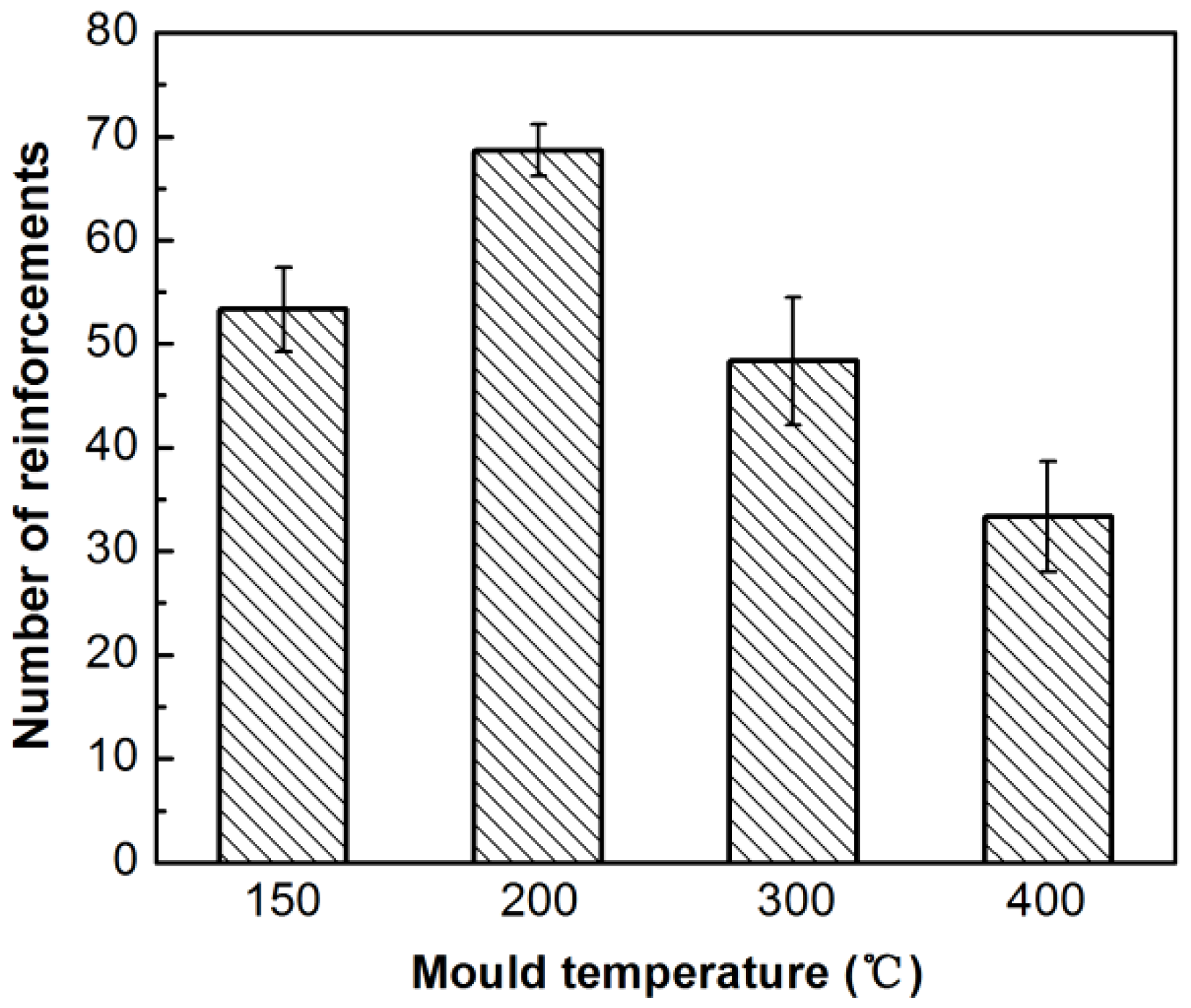 Metals 08 00829 g014