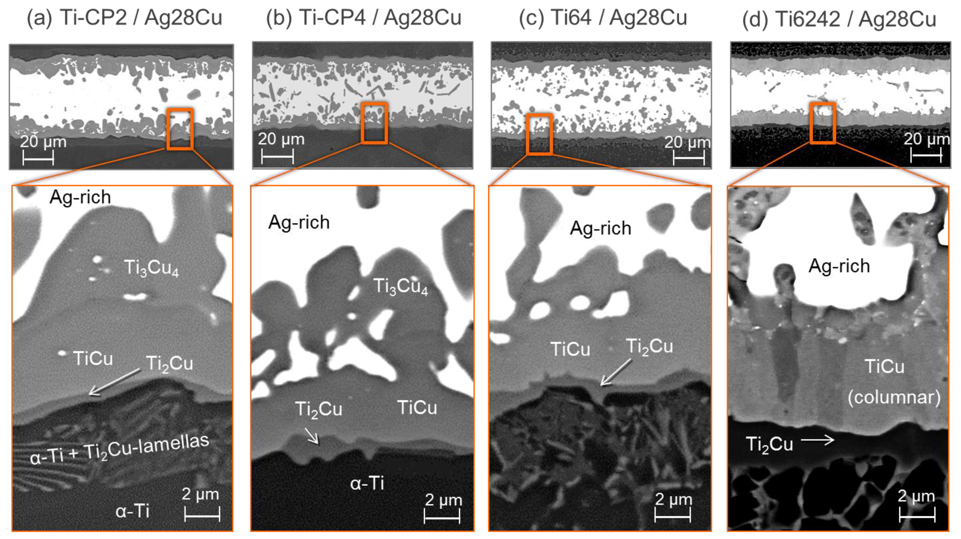 Metals 08 00830 g001