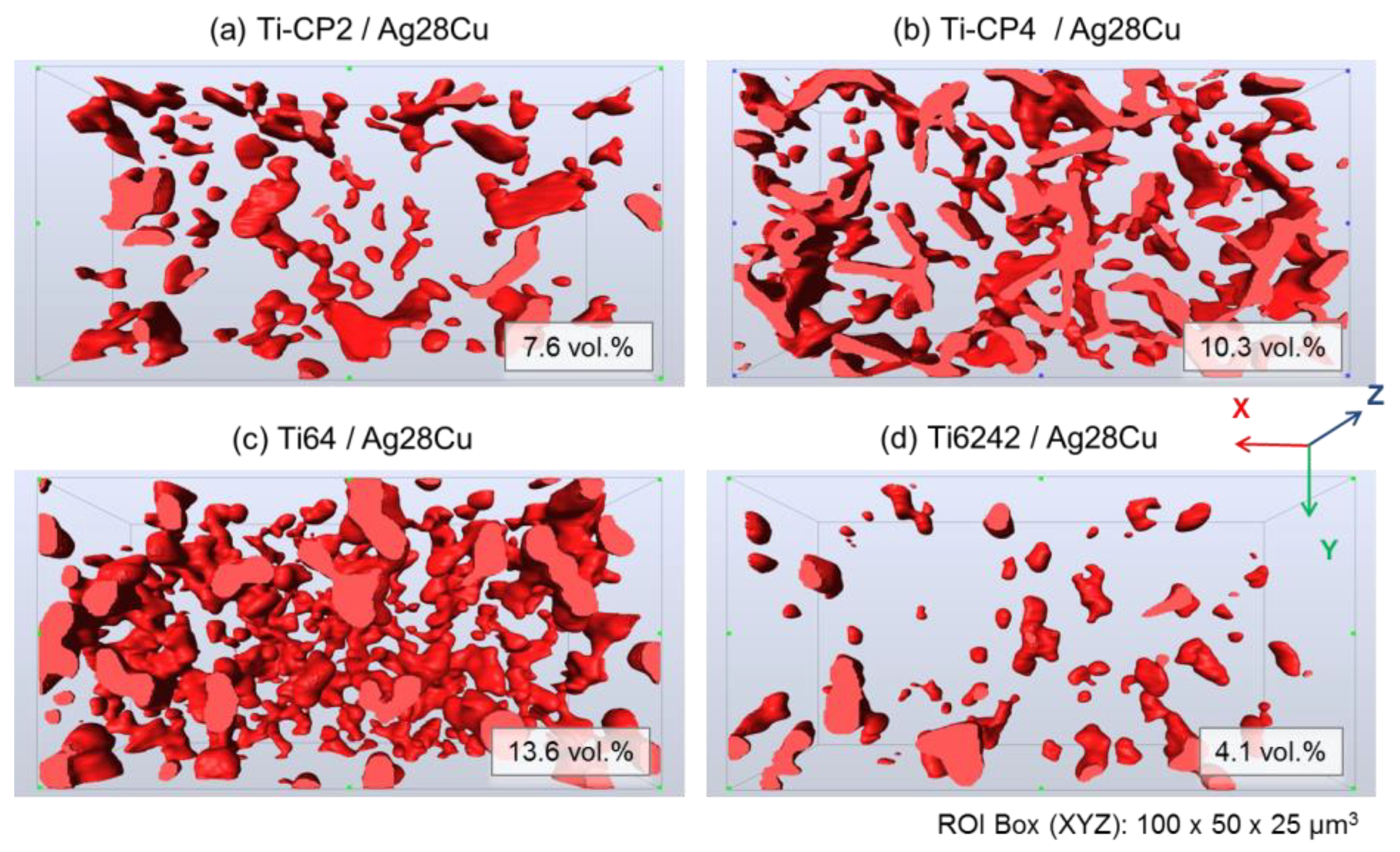 Metals 08 00830 g004