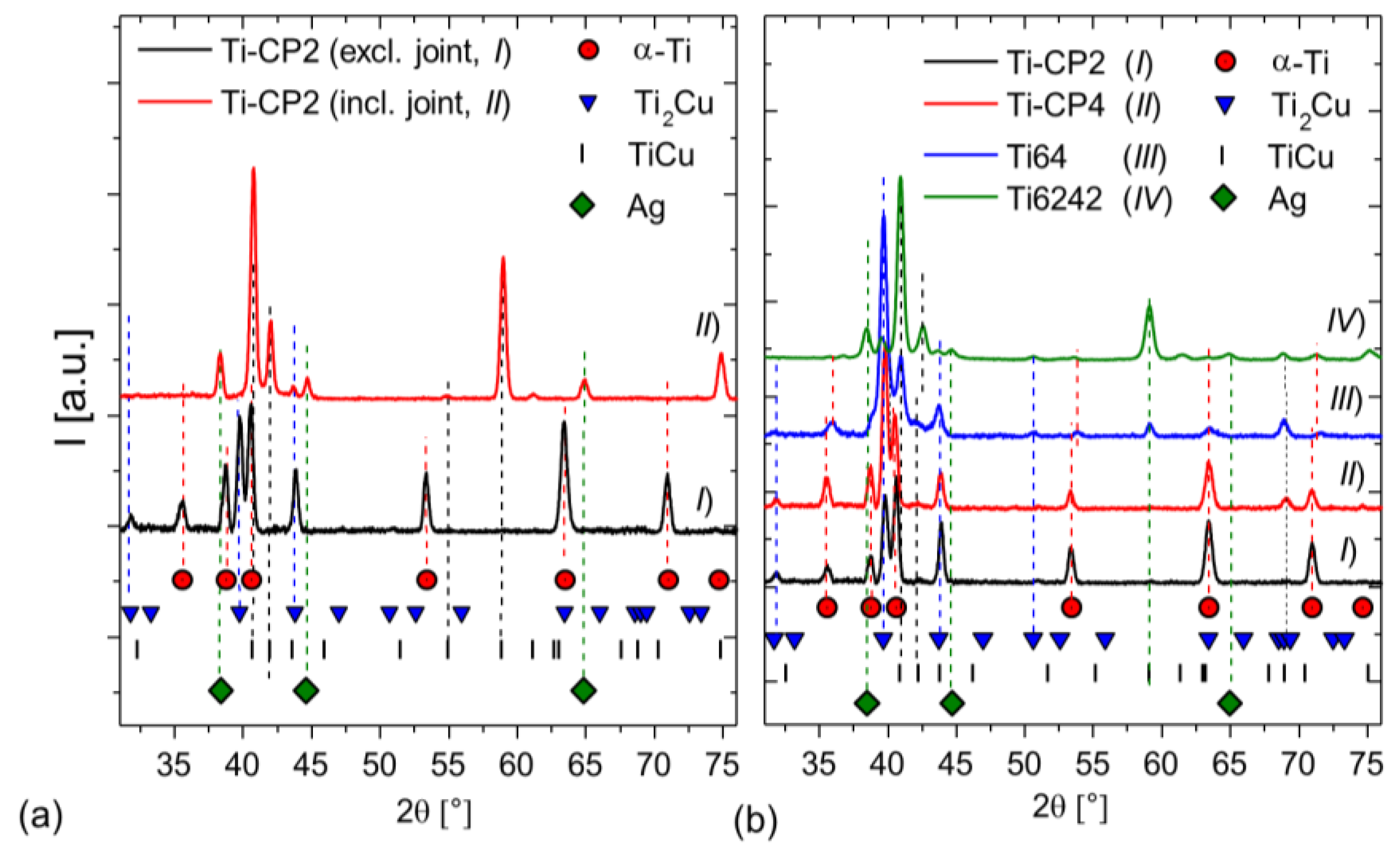 Metals 08 00830 g007