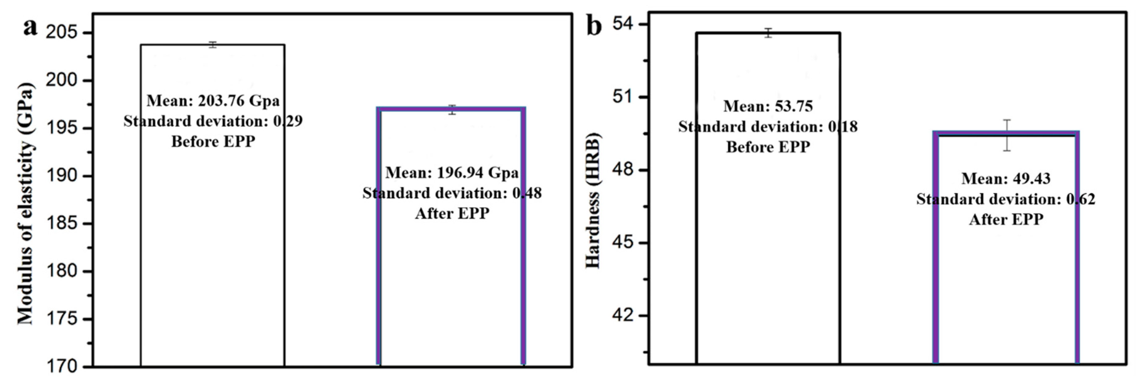 Metals 08 00831 g007 Metals 08 00831 g007